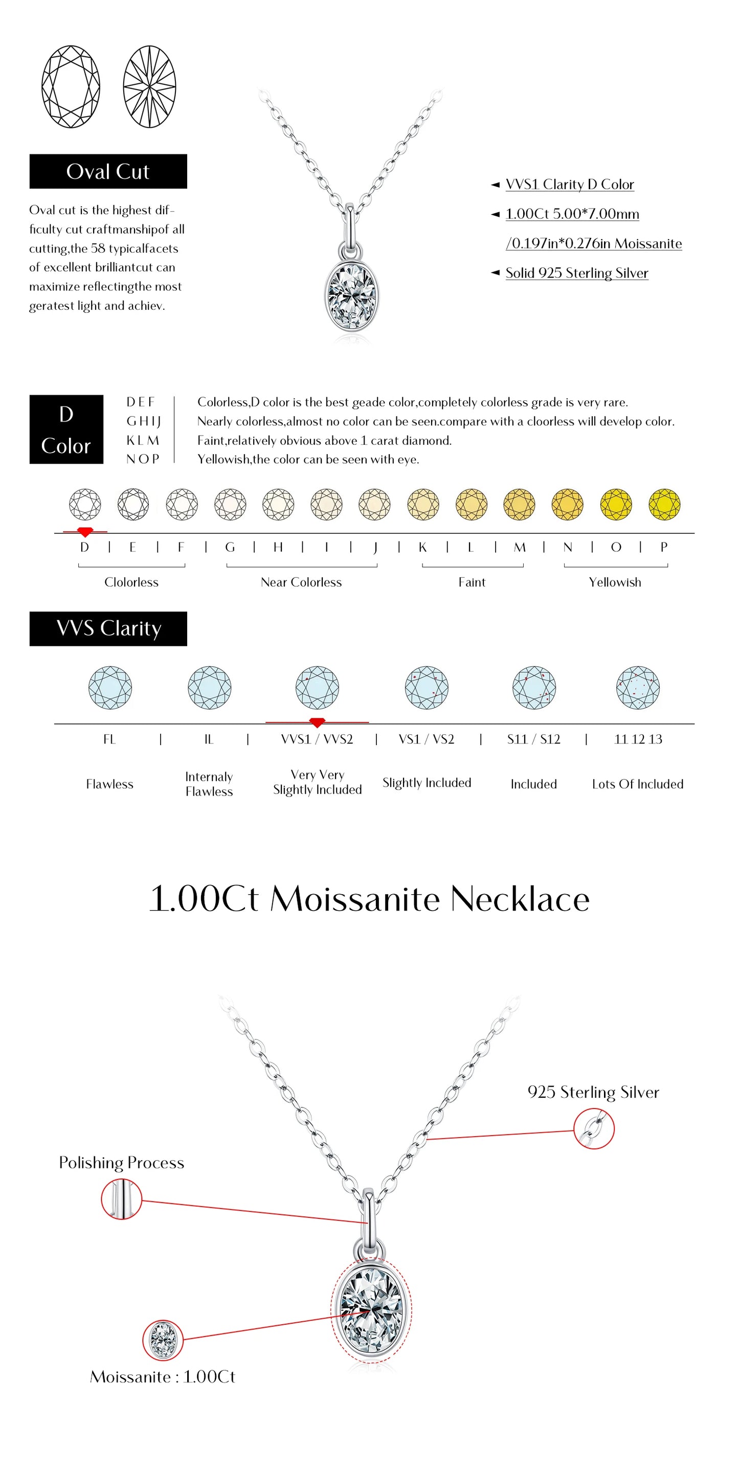 MODIAN 1CT Oval Bezel D Color Moissanite Necklaces 925 Sterling Silver Luxury Wedding Pendant Necklace For Women Fine Jewelry