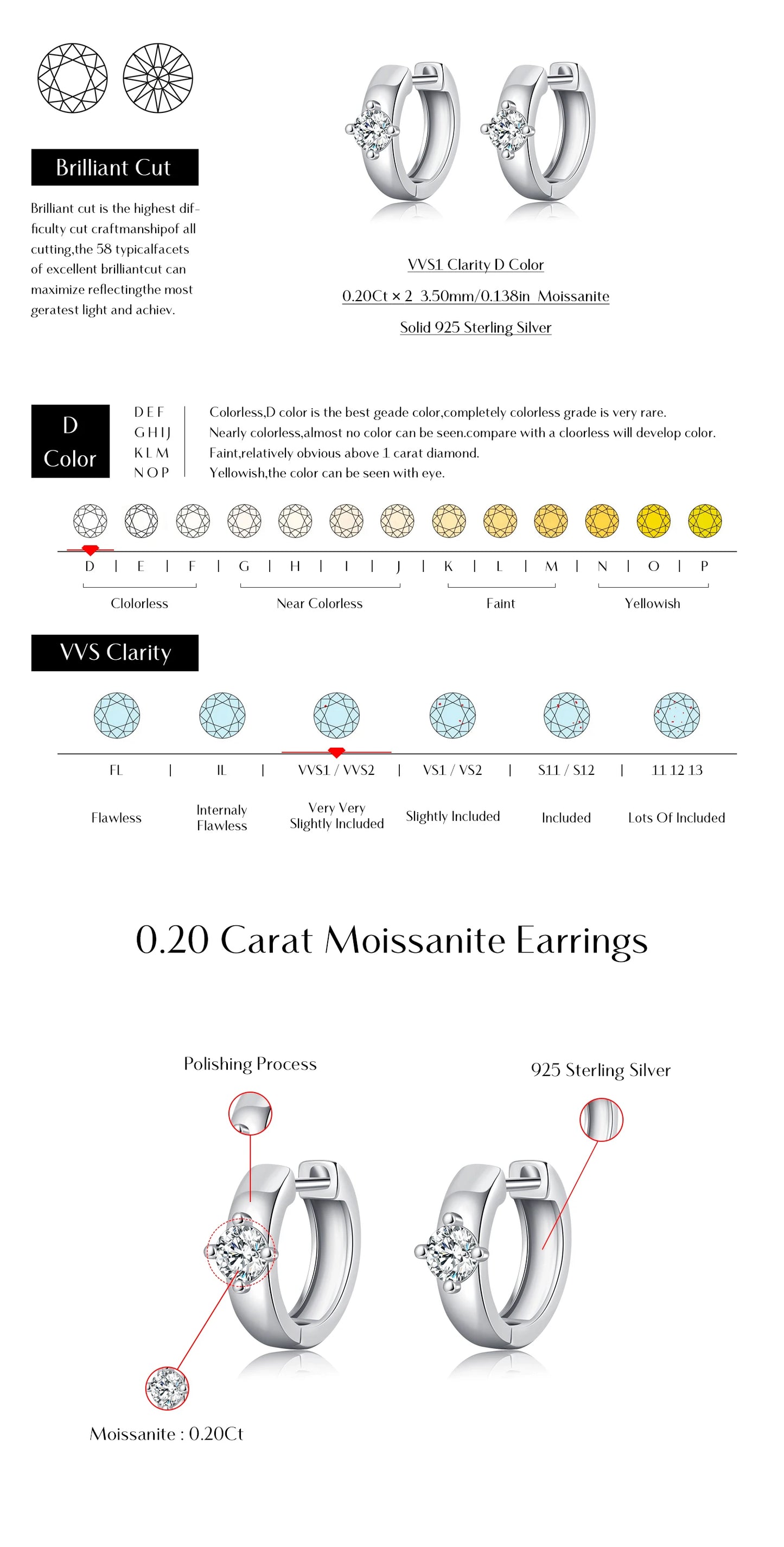 MODIAN Round Moissanite Ear Buckles Lab Diamond 925 Sterling Silver Engagement & Wedding Hoop Earrings for Women Jewelry Gifts