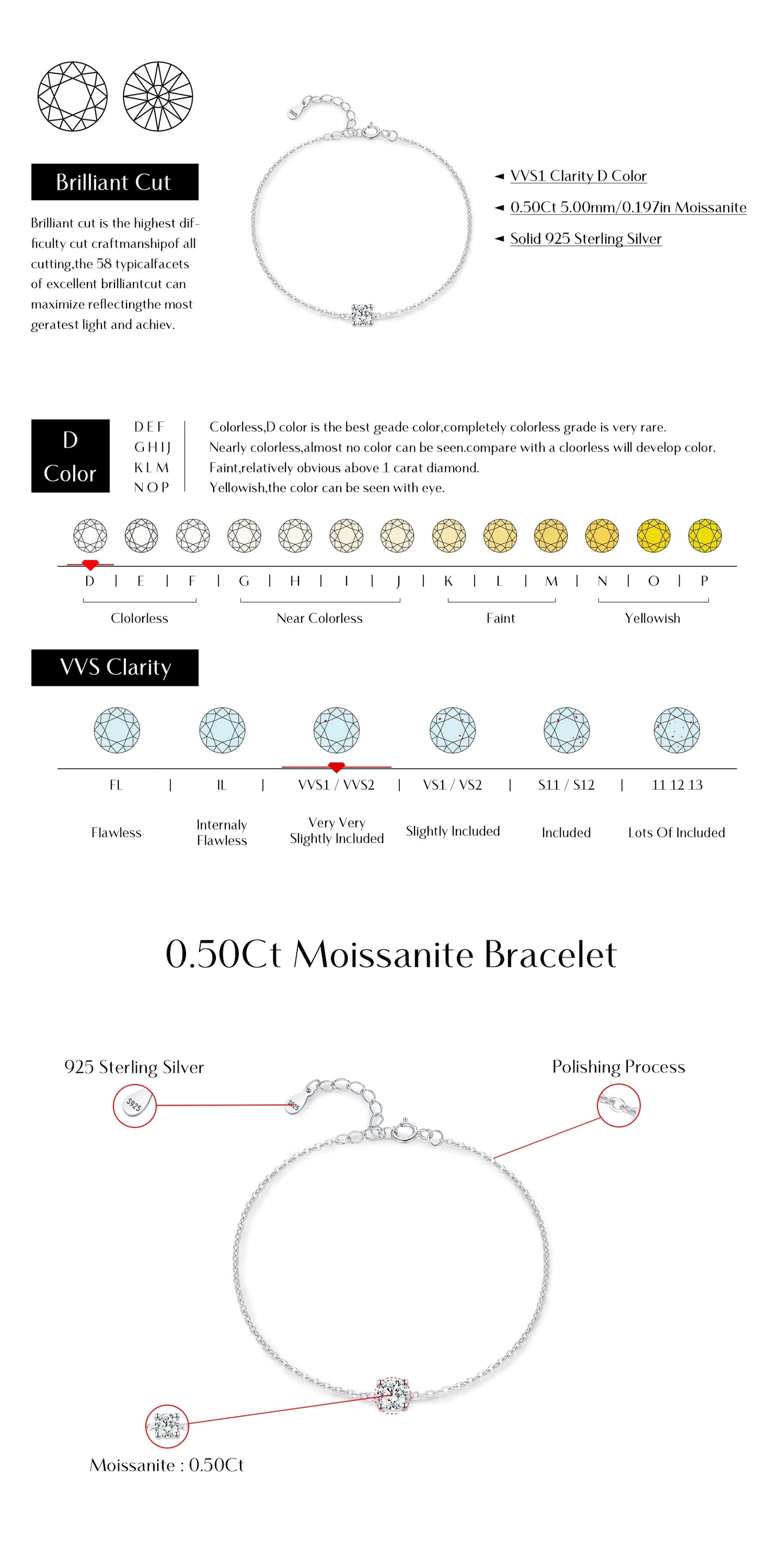 MODIAN D Color Moissanite Bracelet 925 Sterling Silver Classic Minimalist Daily Link Chain Bracelet For Women Fine Jewelry