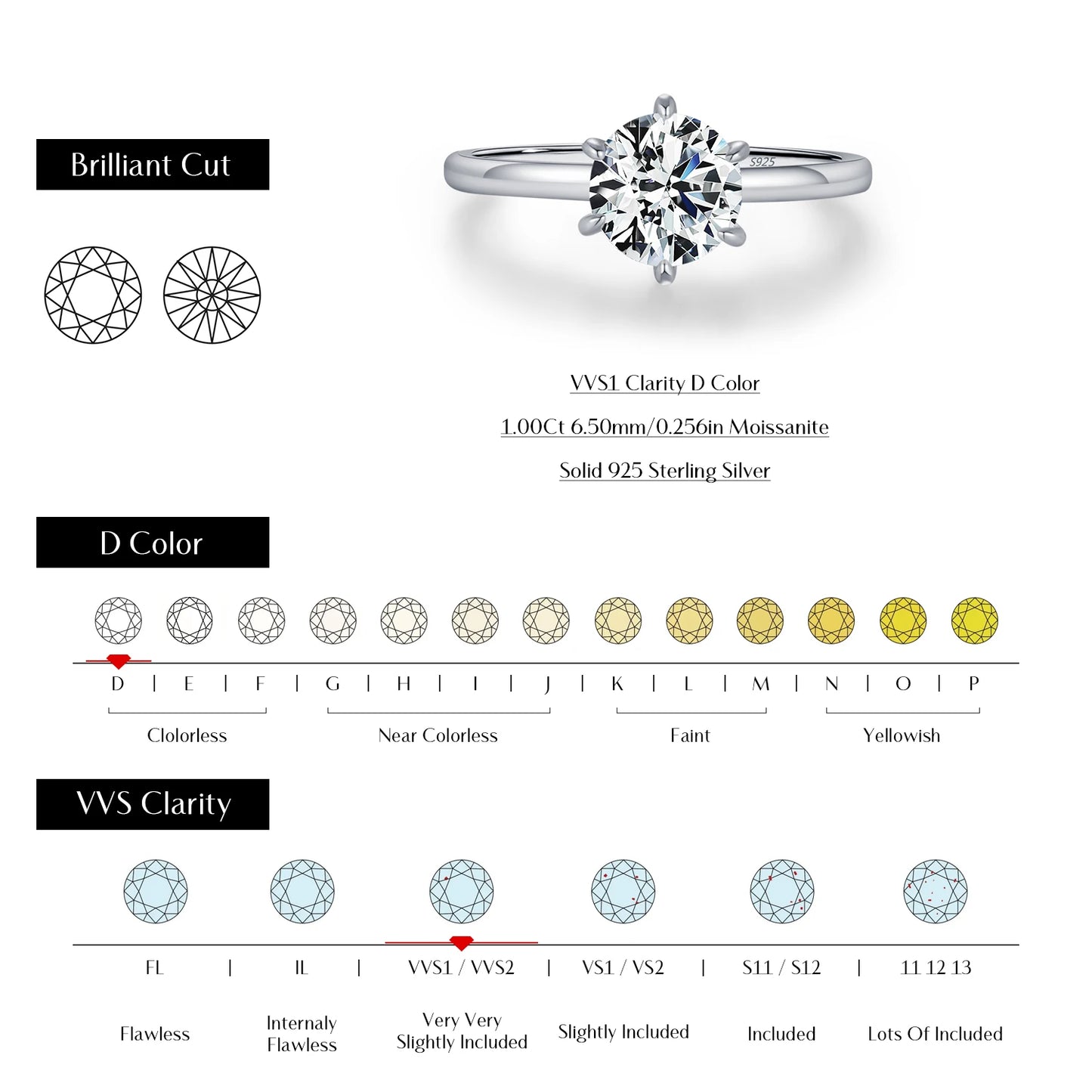 MODIAN 1CT Moissanite Lab Diamond Ring For Women 925 Sterling Silver Wedding Engagement Platinum Plated Fine Jewelry