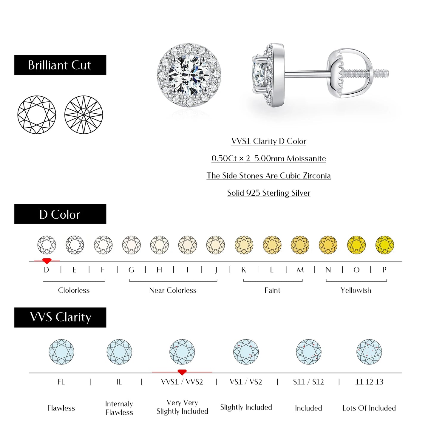 MODIAN 1.00CT Moissanite Earrings For Women 925 Sterling Silver Classic Round Prong Setting D Color Lab Diamonds Wedding Jewelry