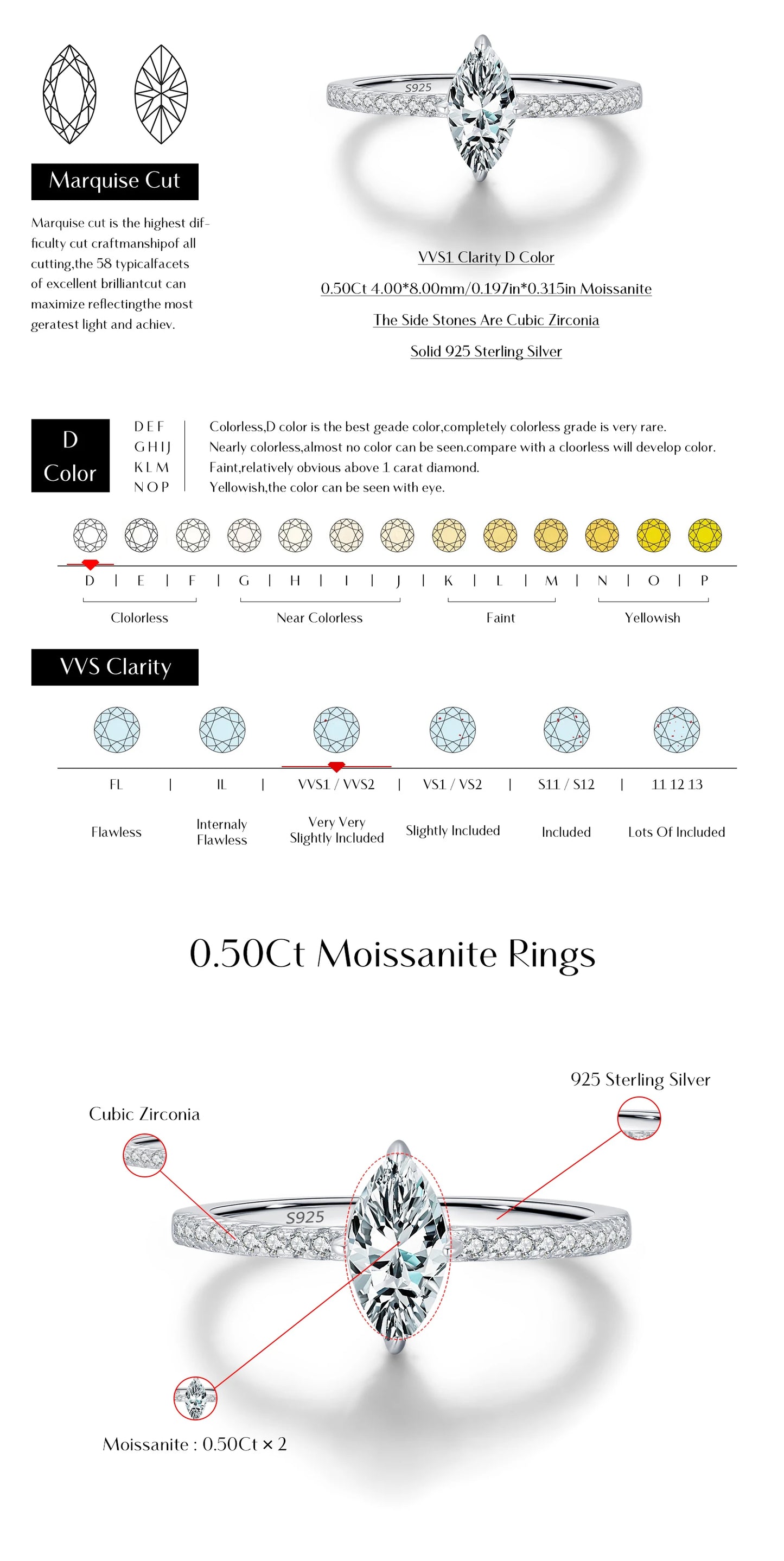 MODIAN 0.5Ct Rhombus Moissanite Ring 925 Sterling Silver Sparkling Lab Created Diamond Wedding Rings For Women Bridal Jewelry