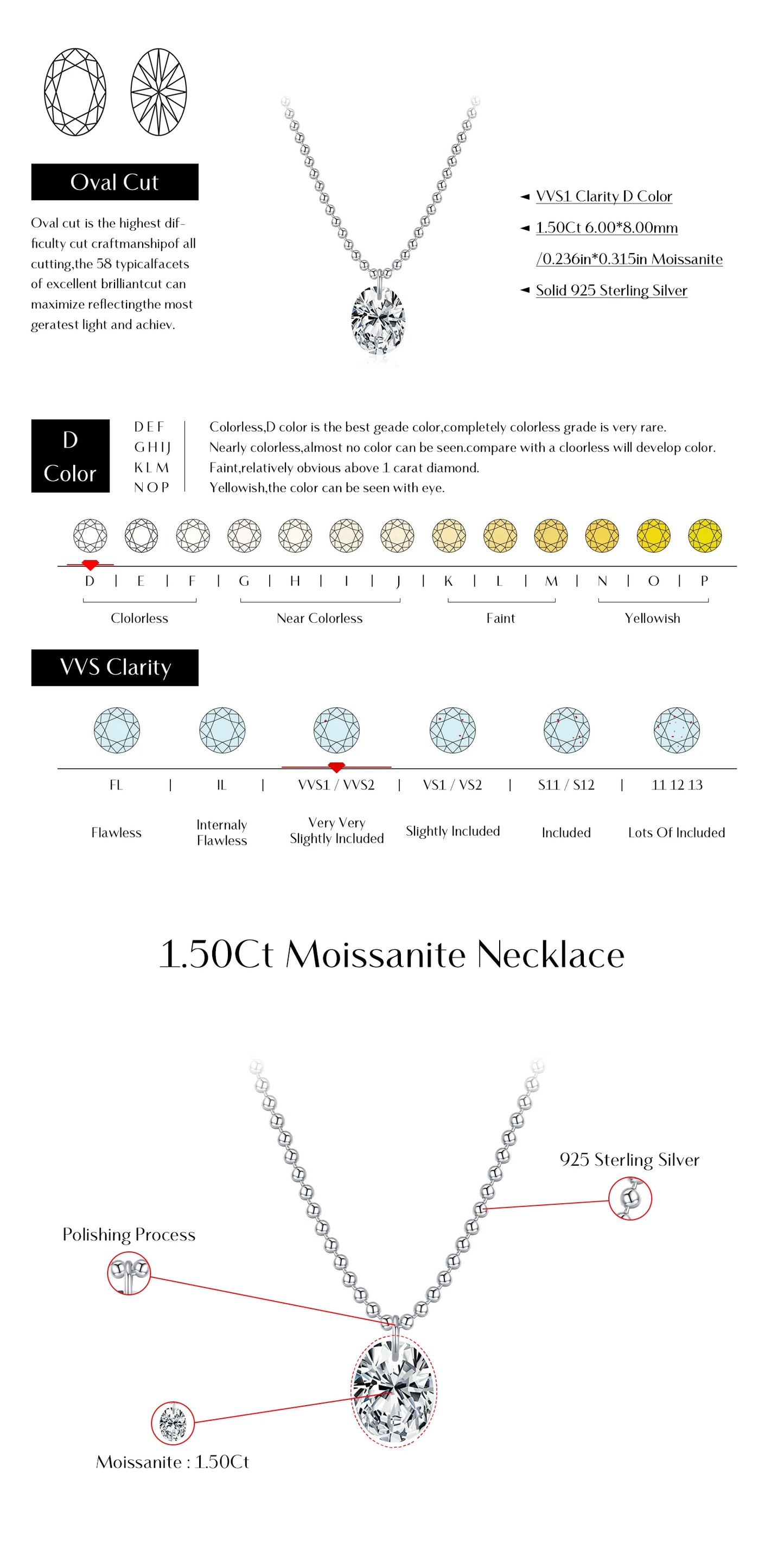 MODIAN 6 Styles D Color Geometric Moissanite Necklaces 925 Sterling Silver Dazzling Pendant Necklace For Women Fine Jewelry