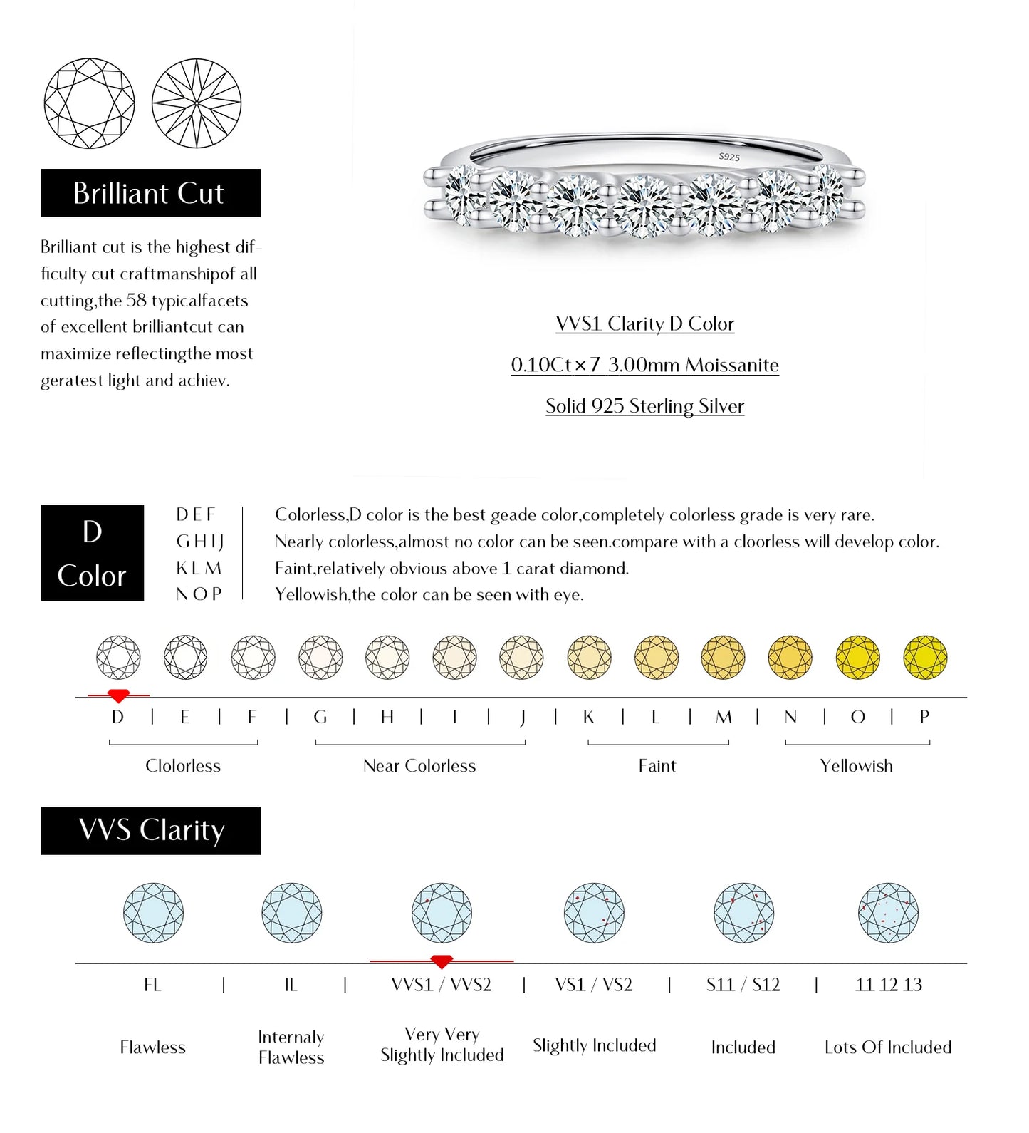 MODIAN Moissanite Wedding Band 925 Sterling Silver Ring Platinum Plated Lab Diamond Stackable Crown Jewelry For Women Gifts