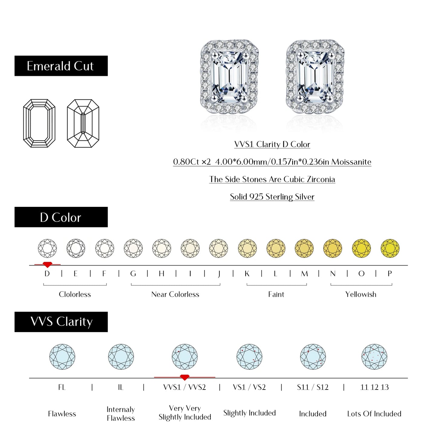 MODIAN Emerald Cut Moissanite Ear Studs 925 Sterling Silver Classic Luxury Halo Earrings For Women Wedding Fine Jewelry Gift