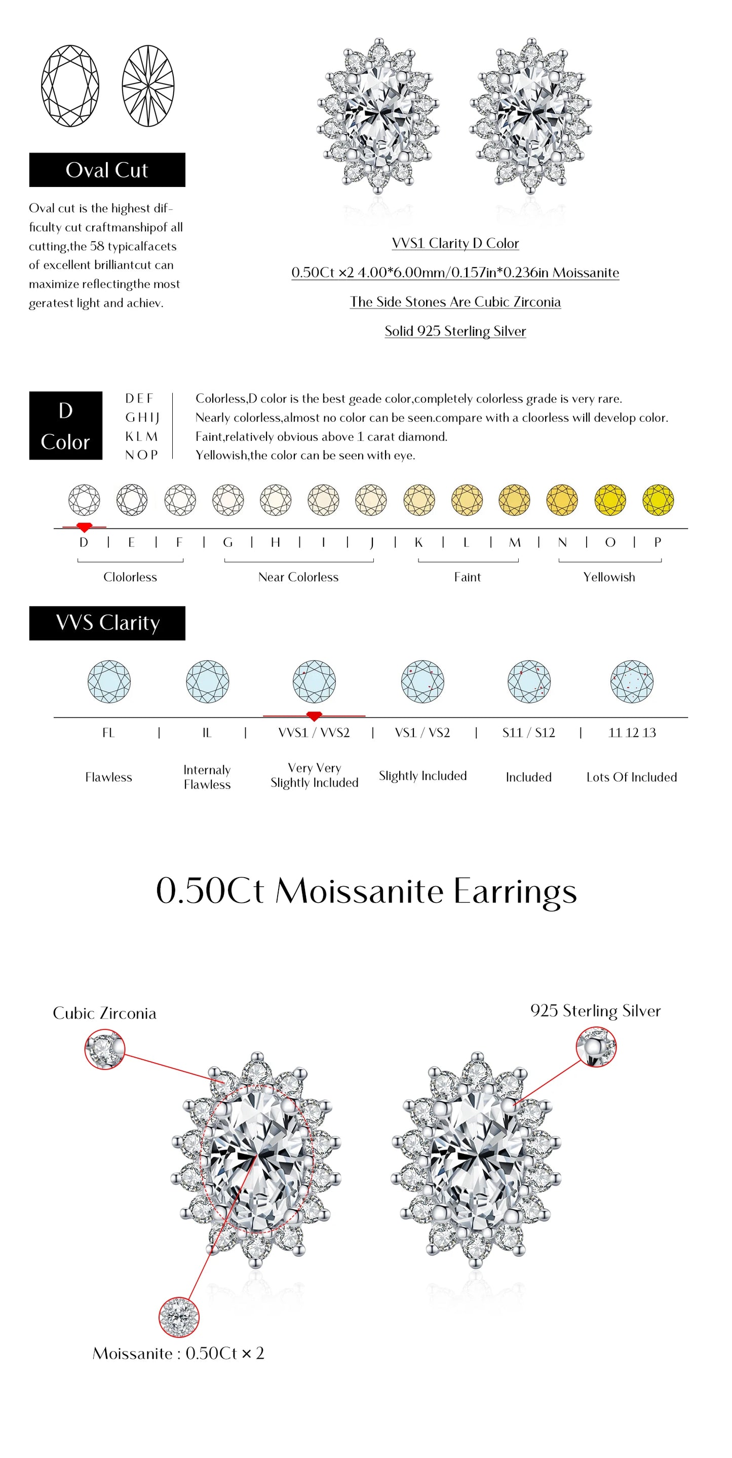 MODIAN D Color Clarity VVS1 Moissanite Halo Earrings 925 Sterling Silver Classic Stud Earrings For Women Luxury Bridal Jewelry