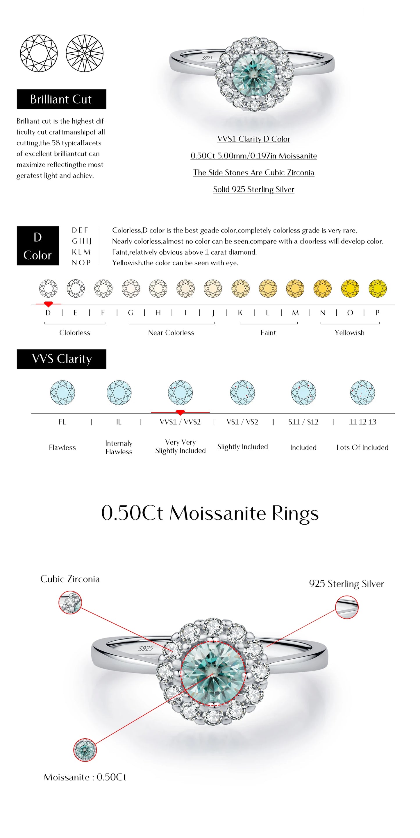 MODIAN D Color Green Teal Moissanite Halo Ring 925 Sterling Silver Trendy Elegant Finger Rings For Women Wedding Fine Jewelry