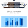 MODIAN D Color Pear Cut Moissanite Stud Earrings 925 Sterling Silver Water Drop Lab Created Diamond Wedding Jewelry For Women