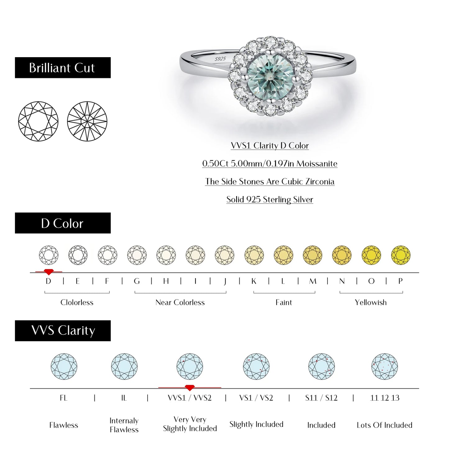 MODIAN D Color Green Teal Moissanite Halo Ring 925 Sterling Silver Trendy Elegant Finger Rings For Women Wedding Fine Jewelry