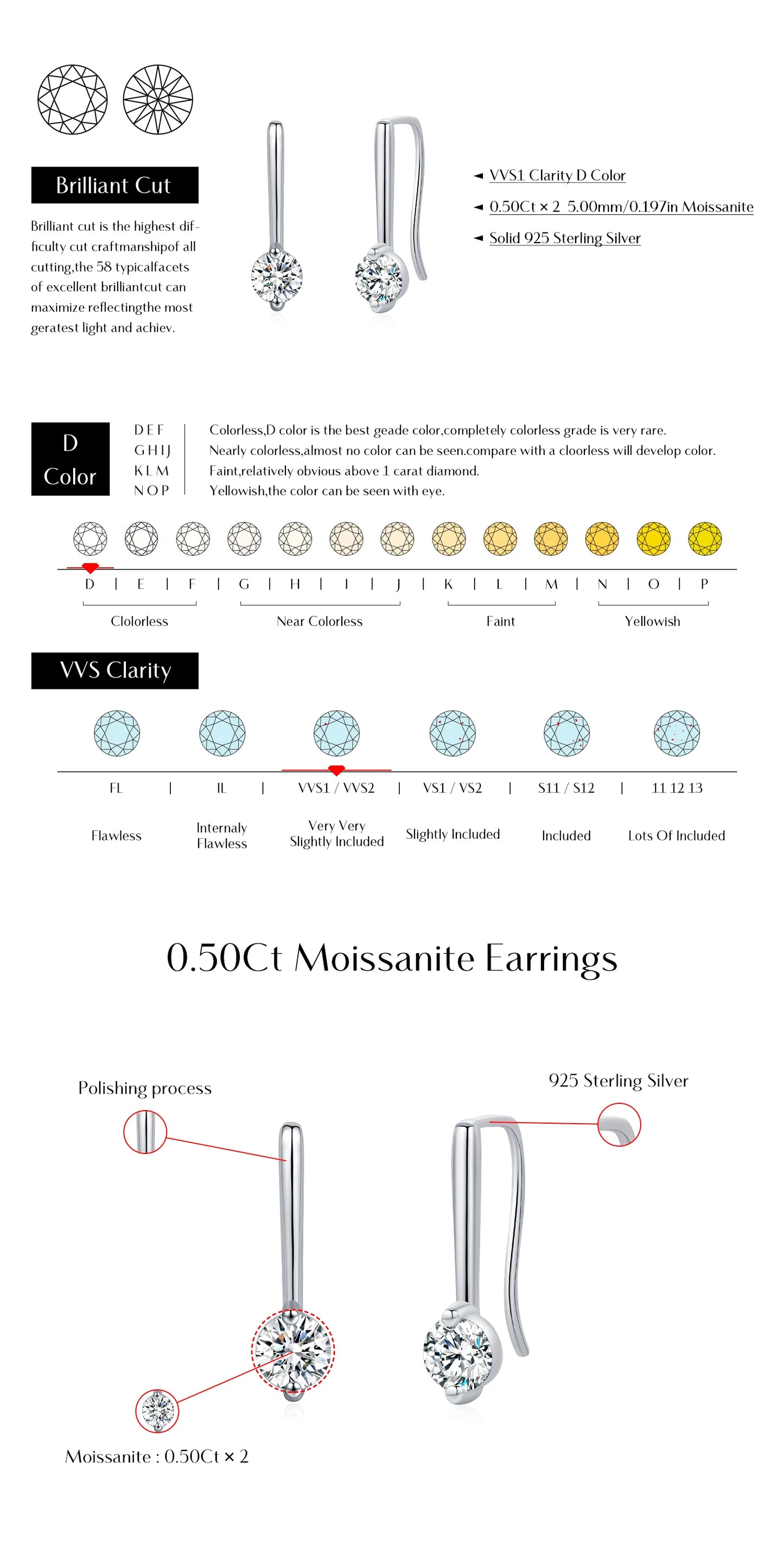 MODIAN Sparkling D Color Moissanite Drop Earrings 925 Sterling Silver Classic Geometric Dangle Earrings For Women Fine Jewelry