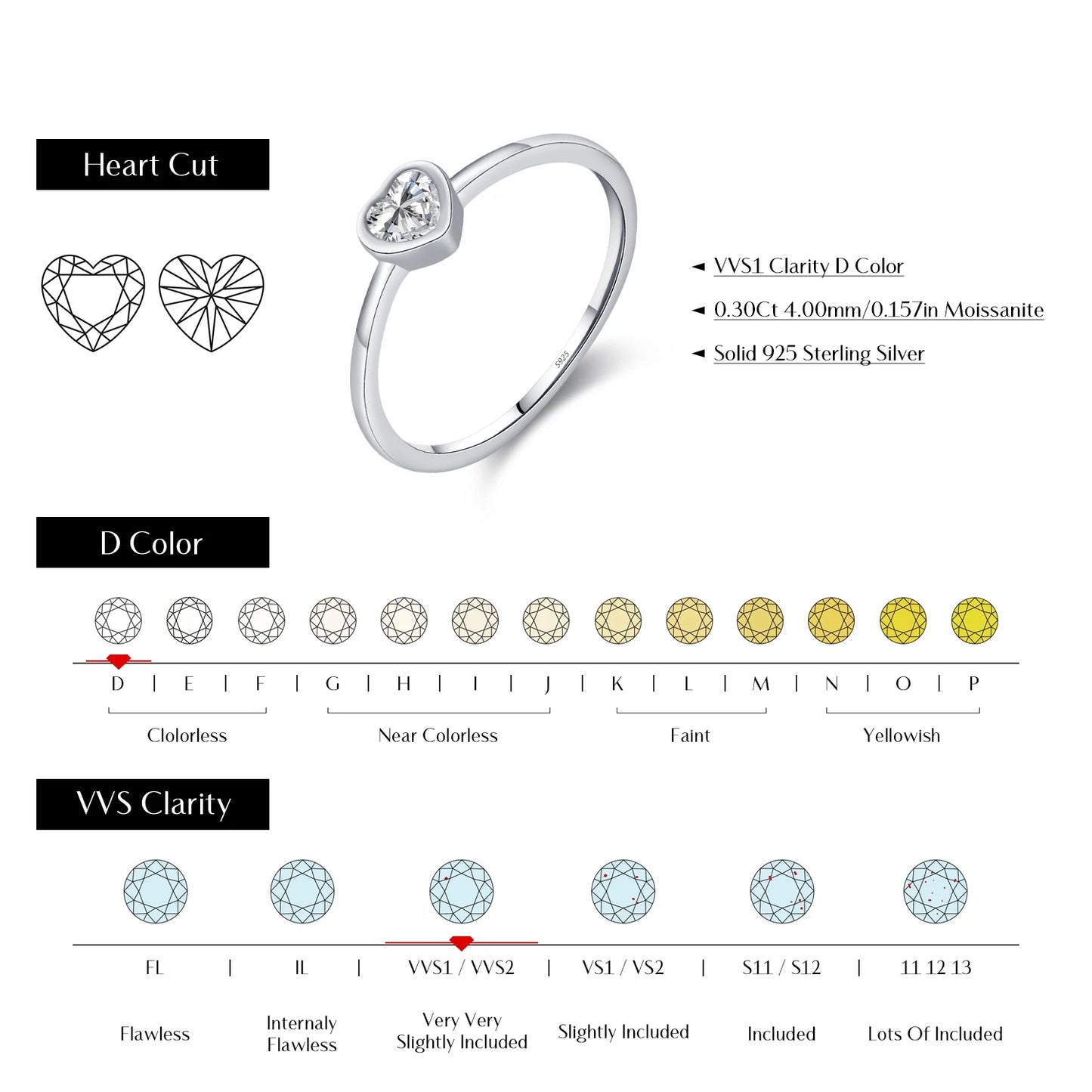 MODIAN Heart shape Cut Moissanite Solitaire Wedding Ring For Women 925 Sterling Silver D Color Wedding Band Fine Jewelry