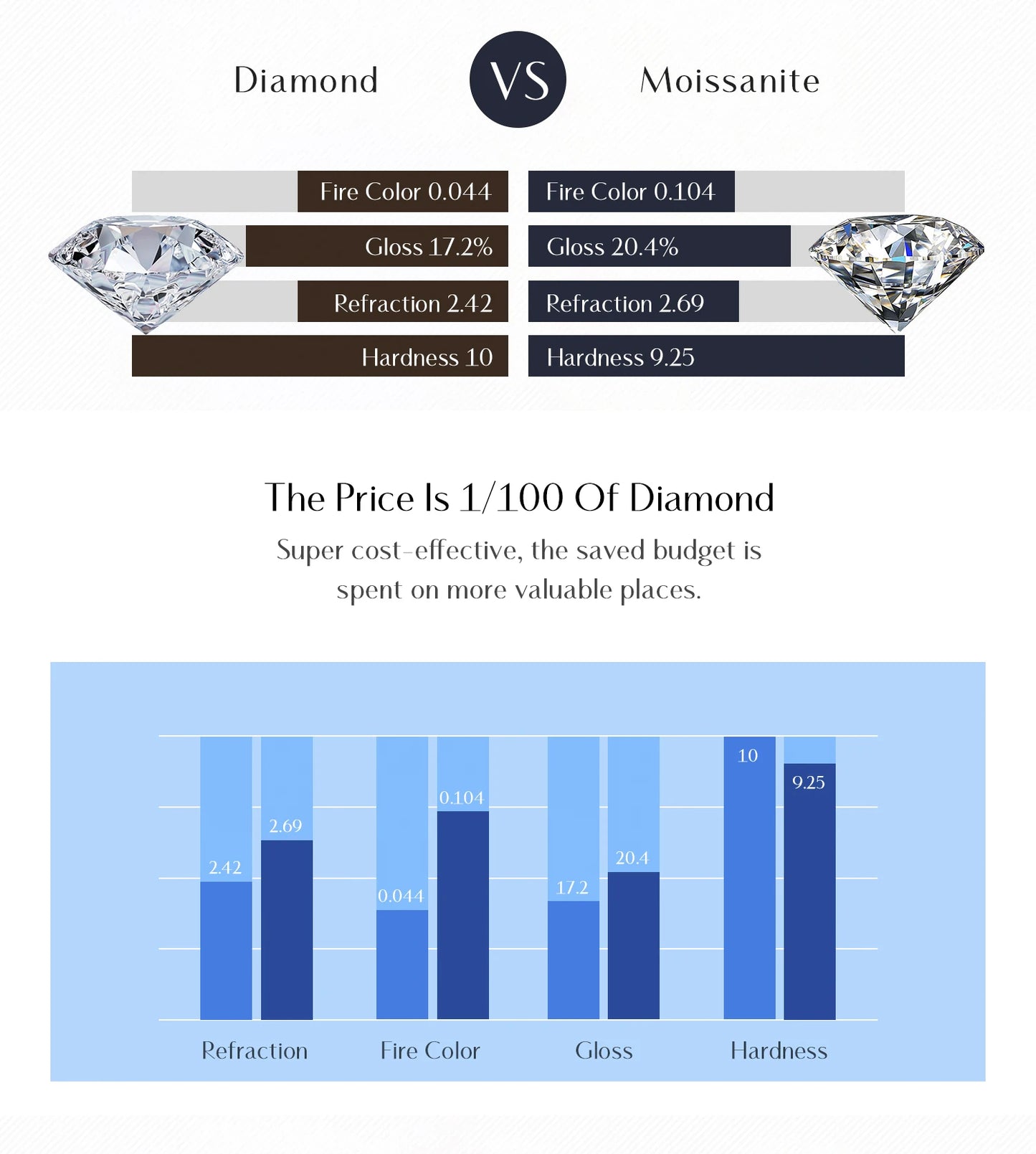 MODIAN D Color Sparkling Moissanite Earrings 925 Sterling Silver Classic Shining Circle Hoop Earrings For Women Fine Jewelry