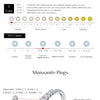 MODIAN Exquisite Round Moissanite Ring 925 Sterling Silver Trendy Wedding Engagement Band Rings For Women Fine Jewelry