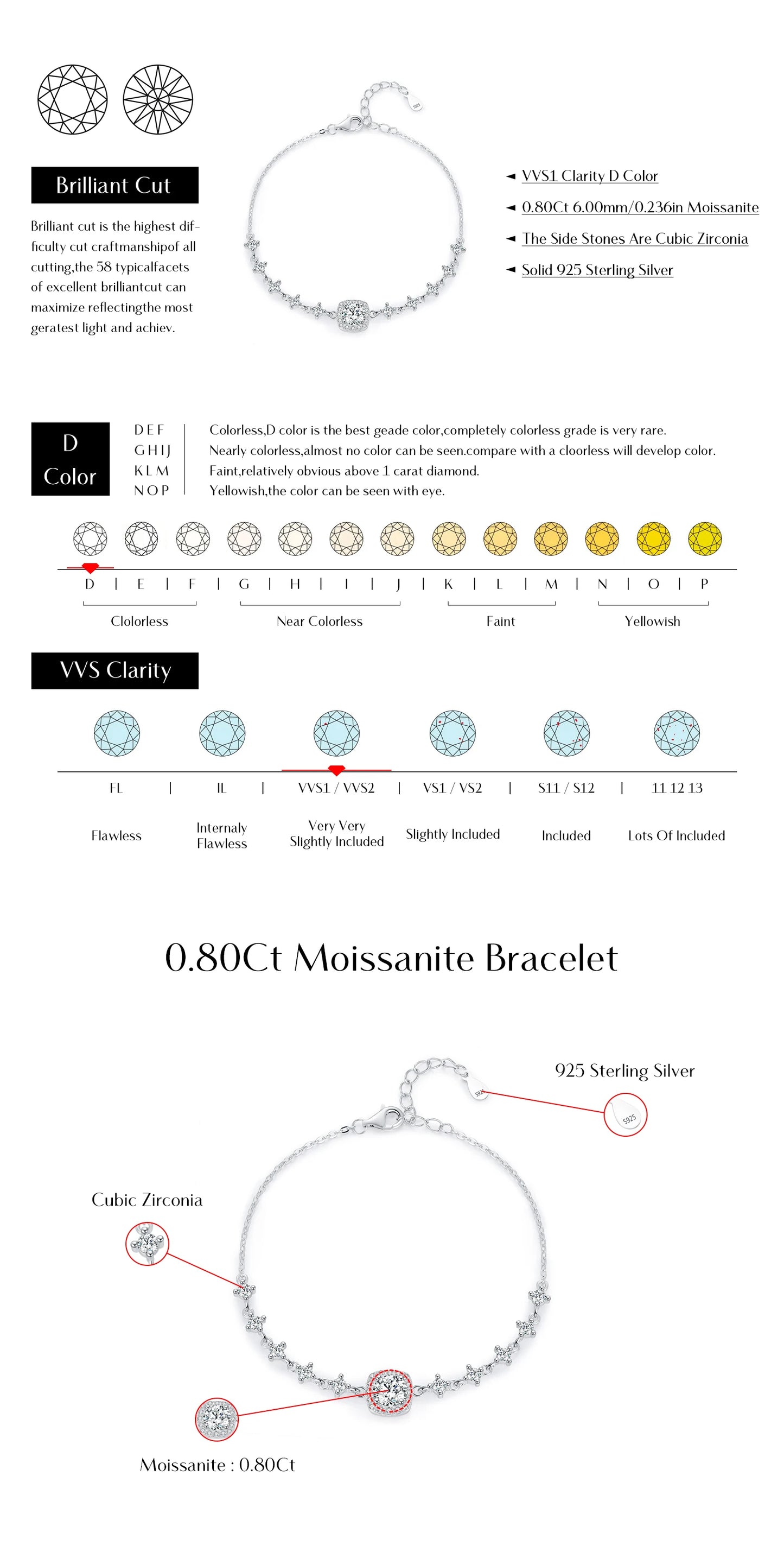 MODIAN 0.8CT D Color Moissanite Luxury Bracelet 925 Sterling Silver Halo Bracelet For Women Bridal Wedding Statement Jewelry