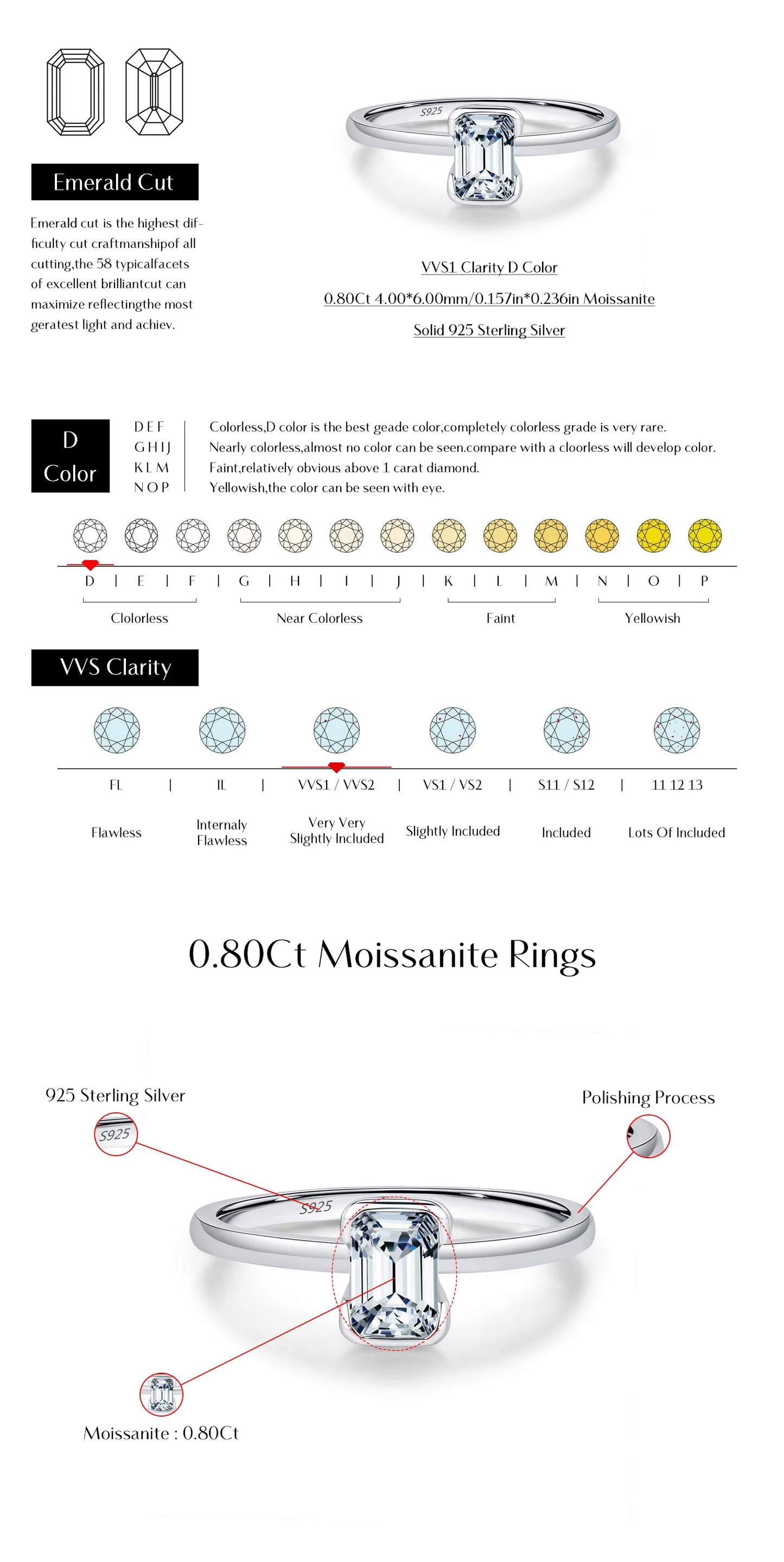 MODIAN 0.8Ct VVS1 Rectangle Emerald Cut Moissanite Ring 925 Sterling Silver Classic Rings For Women Wedding Fine Jewelry Gift