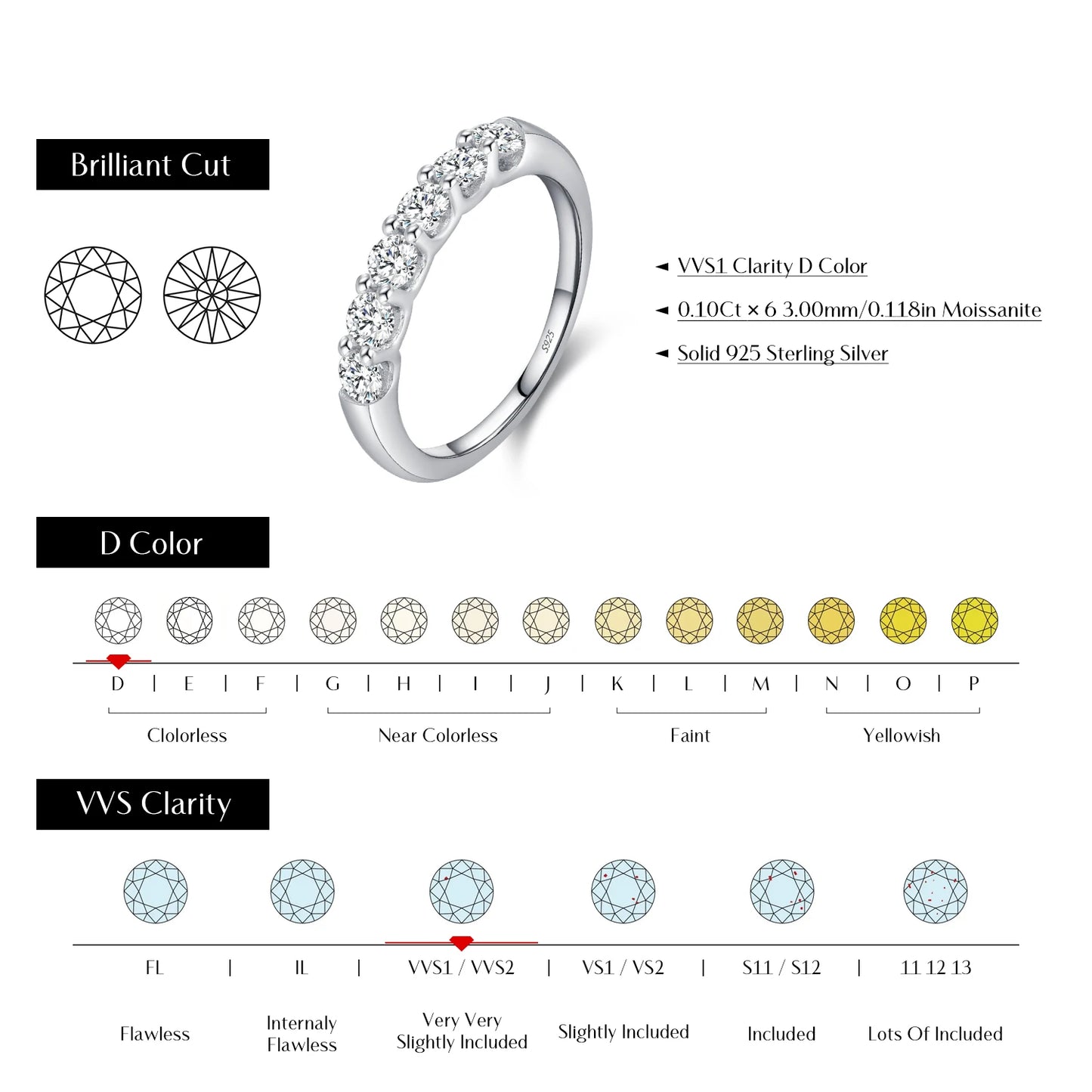 MODIAN D Color VVS1 EX Round Moissanite Ring 925 Sterling Silver Eternity Bands Rings Women Wedding Engagement Luxury Jewelry
