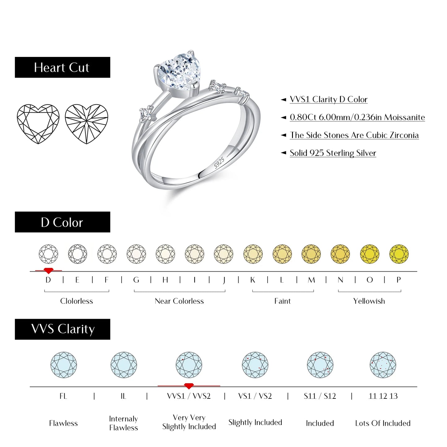 MODIAN 0.8CT D Color Heart Moissanite 925 Sterling Silver Line Multi-layer Rings For Women Romantic Wedding Fine Jewelry Gifts