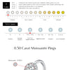 MODIAN Moissanite 925 Sterling Silver Fashion Luxury Round Necklace Stud Earrings Ring For Women Wedding Fine Jewelry Se