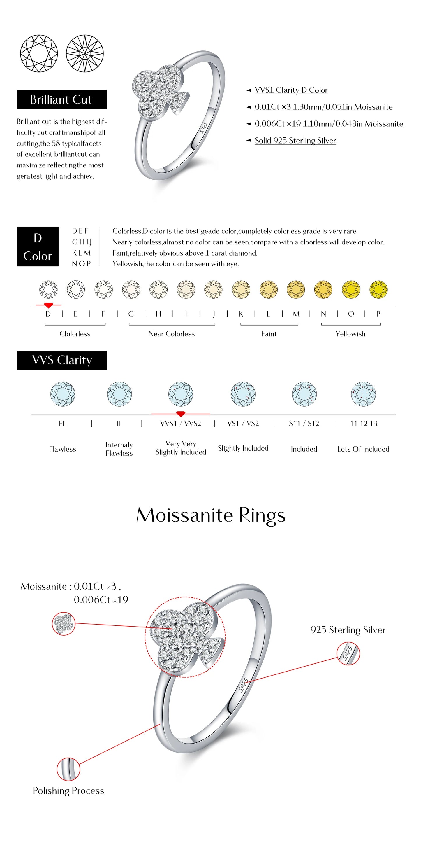 MODIAN Moissanite Ear Studs 925 Sterling Silver Original Design Clubs Rings Bracelet For Women Fine Jewelry Sets