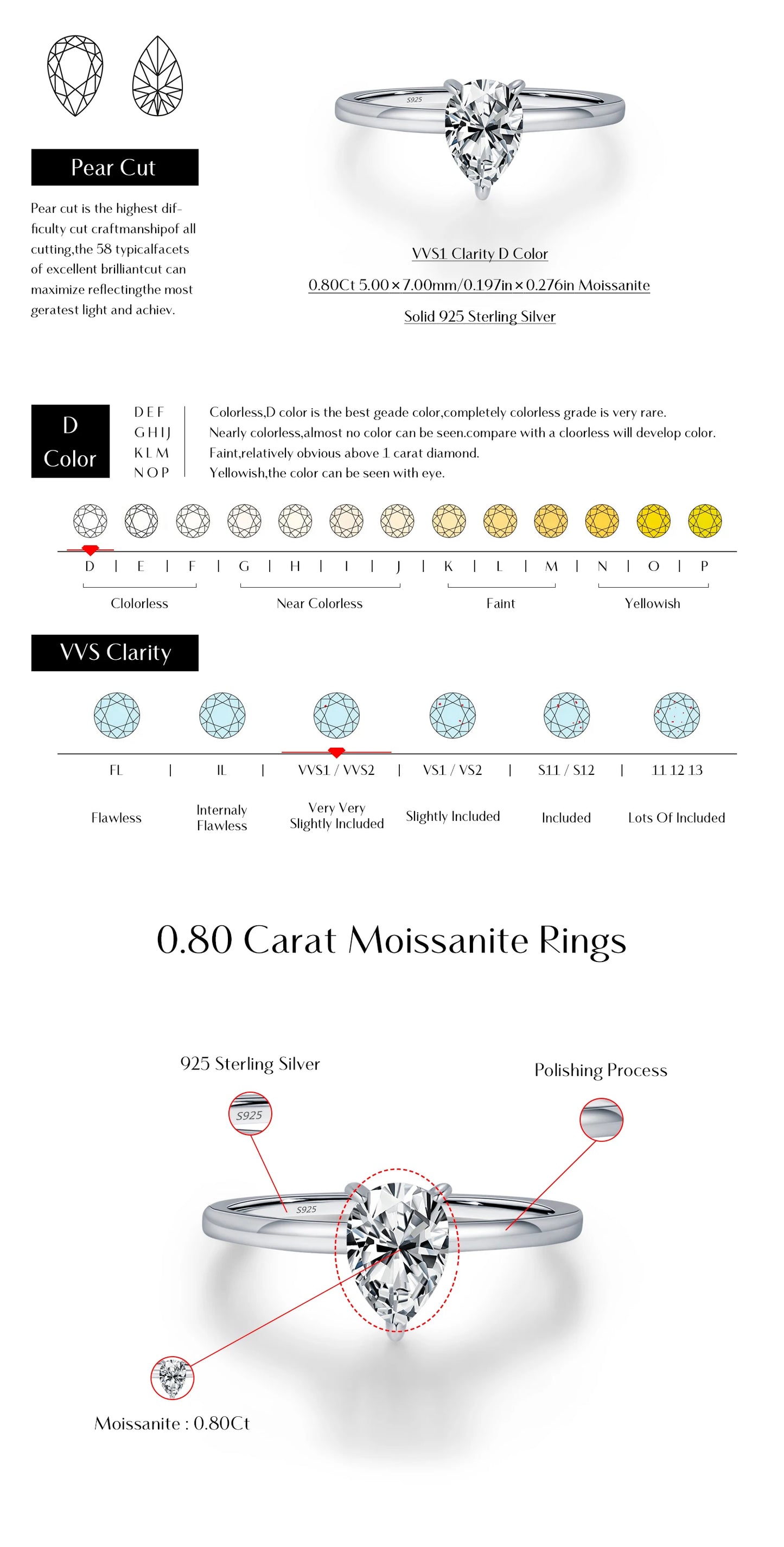 MODIAN D Color Pear Cut Moissanite Ring 925 Sterling Silver Water Drop Lab Diamond Wedding Rings For Women Wedding Fine Jewelry