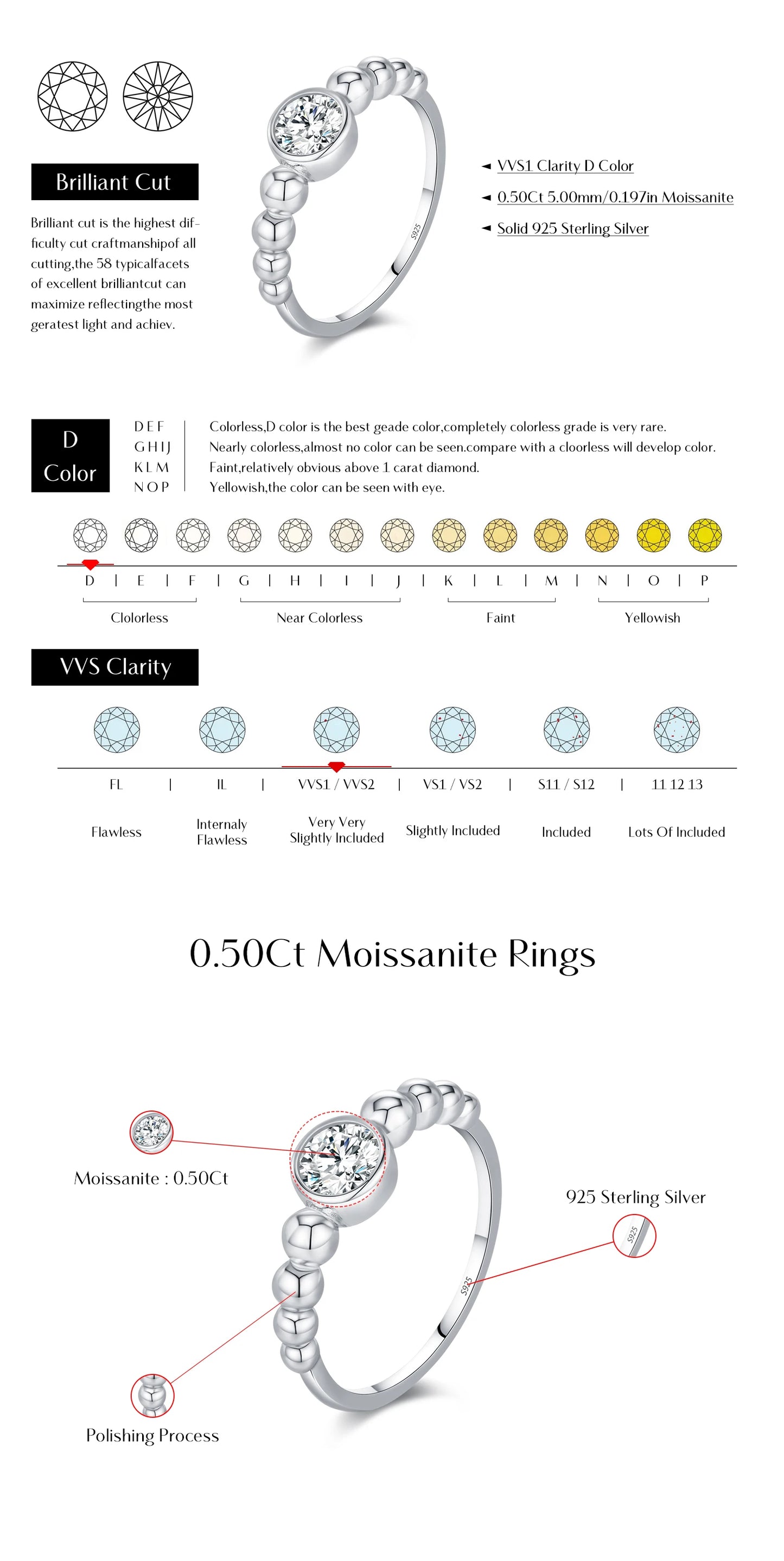 MODIAN 0.5Ct VVS1 Moissanite Rings 925 Sterling Silver Fashion Stackable Finger Ring For Women Wedding Anniversary Jewelry