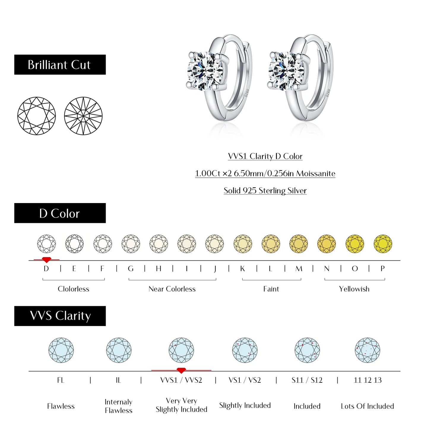 MODIAN 1CT/2CT D Color Moissanite Ear Buckle 925 Sterling Silver Classic Round Hoop Earrings For Women Fine Wedding Jewelry