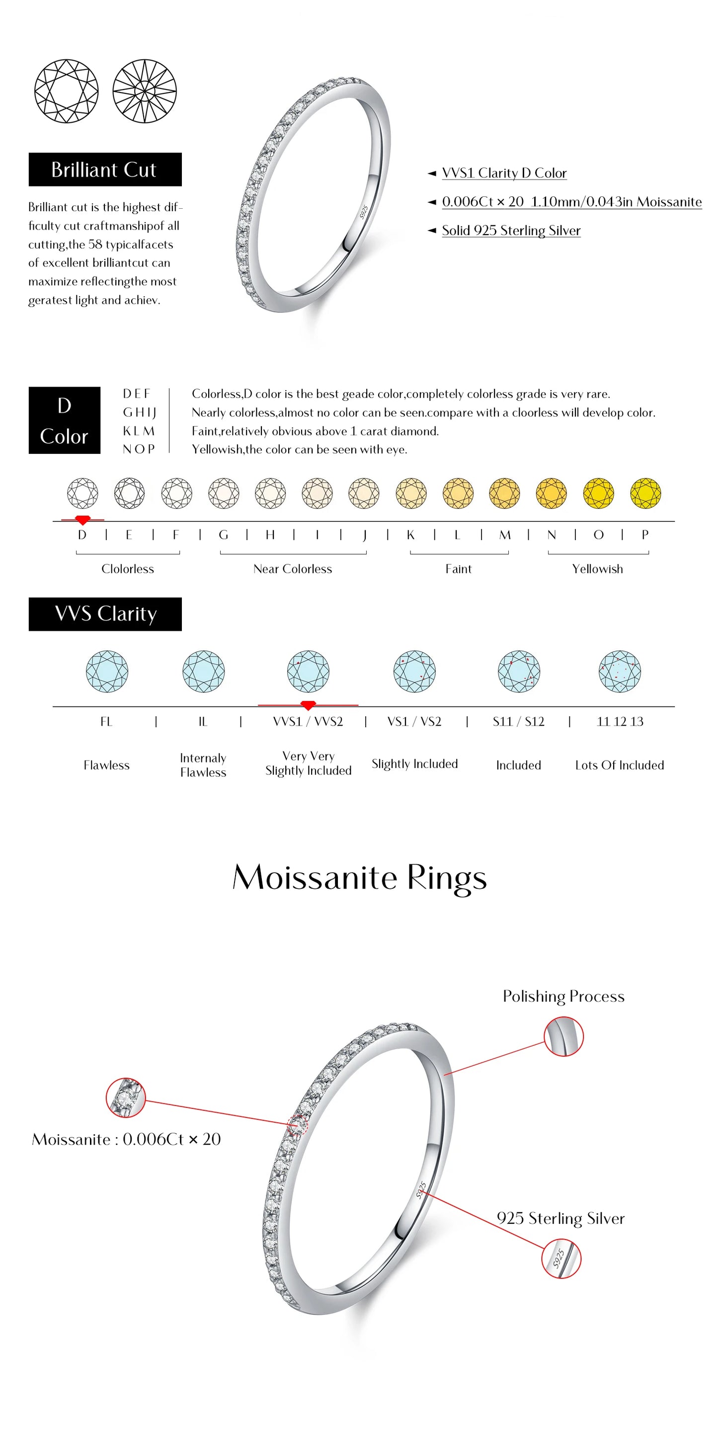 MODIAN D Color Moissanite 925 Sterling Silver Classic Simple Round Hoop Earrings Ring For Women Daily Fine Jewelry Set