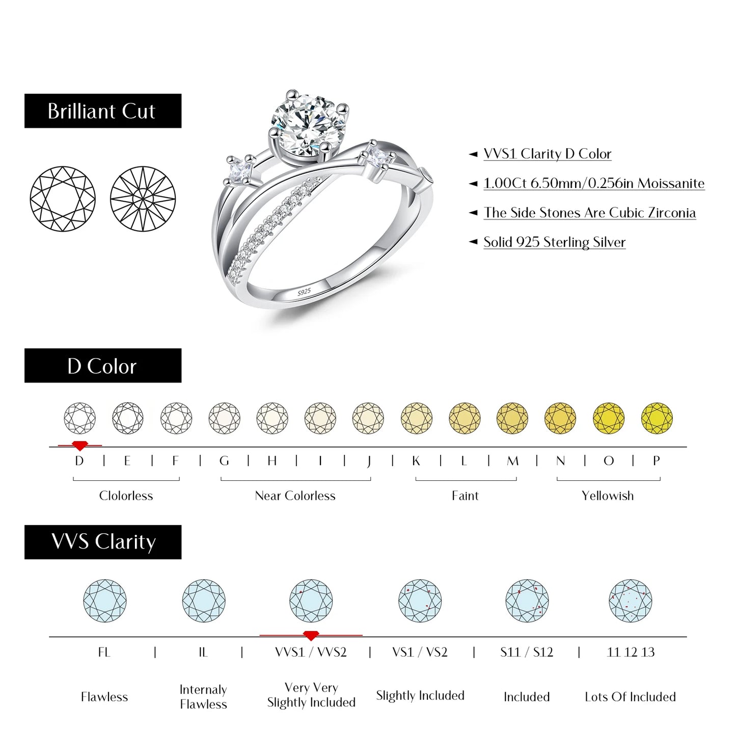 MODIAN 1CT VVS1 Clarity Moissanite Dazzling Ring 925 Sterling Silver e Multi-layer Lines Rings For Women Wedding Jewelry Gifts