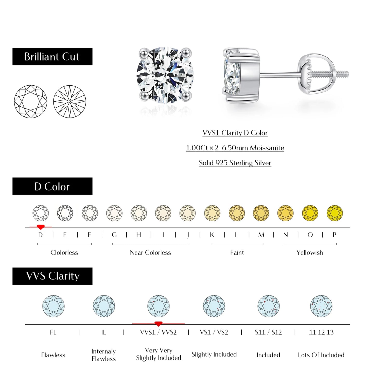 MODIAN 1.00Ct 2.00Ct Moissanite D Color Lab Diamond Stud Earrings For Women 925 Sterling Silver Basic Design Wedding Jewelry