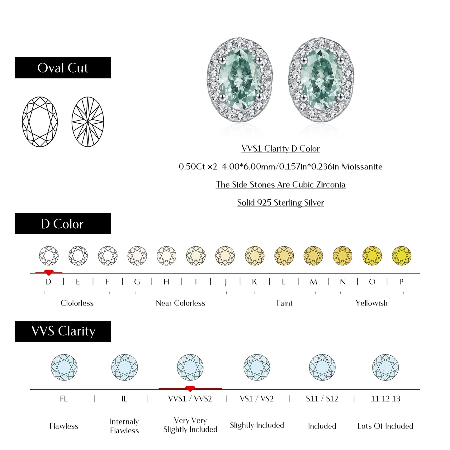 MODIAN 1CT D Color Green Moissanite Halo Earrings 925 Sterling Silver Elegant Oval Stud Earrings For Women Party Fine Jewelry