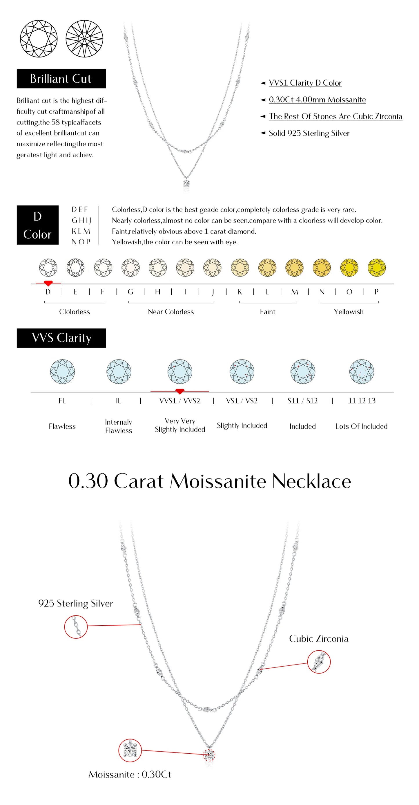 MODIAN Moissanite D Color Double Layer Pendant Necklace 925 Sterling Silver Round Stylish Choker Necklace For Women Jewelry