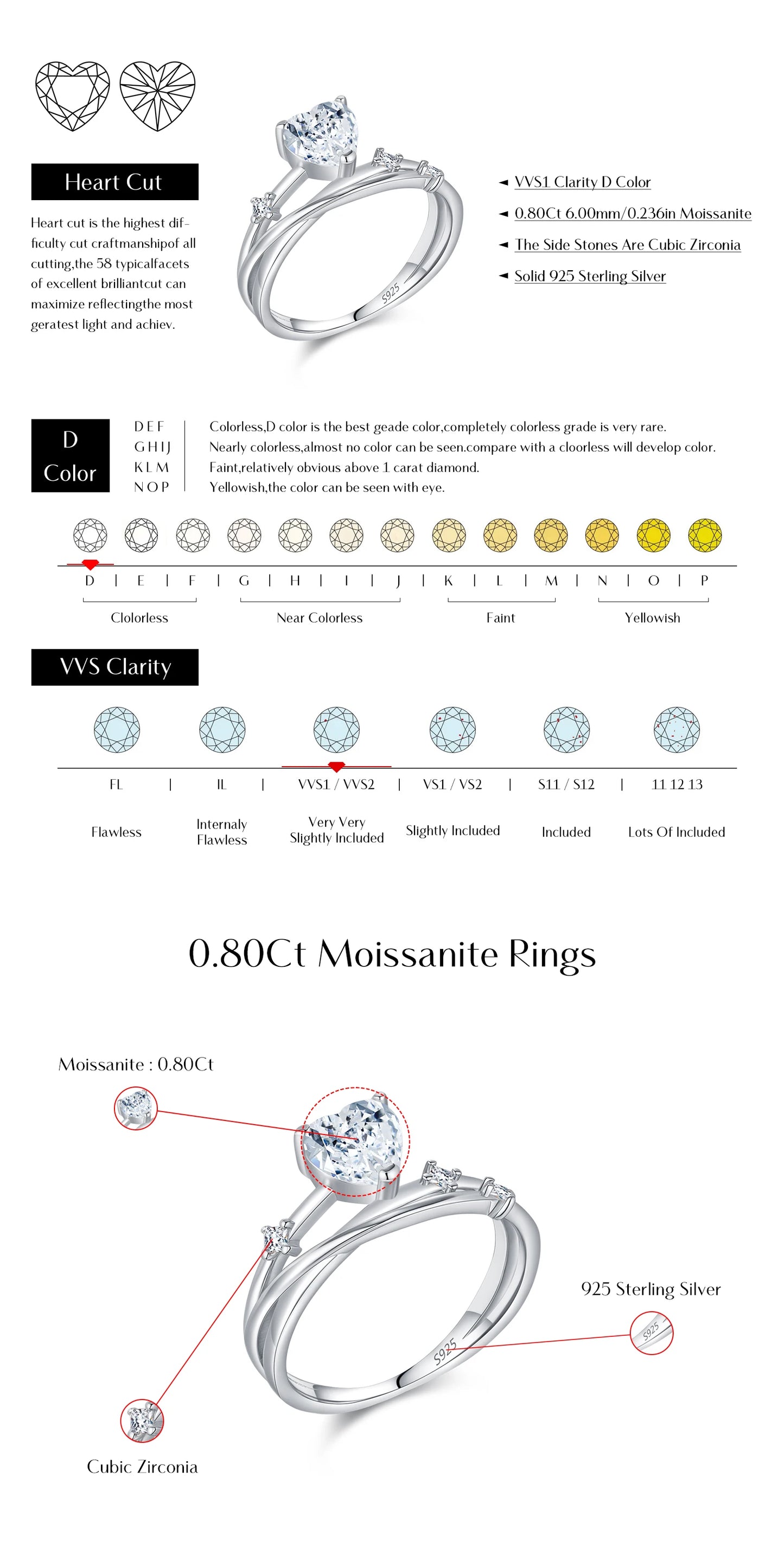 MODIAN 0.8CT D Color Heart Moissanite 925 Sterling Silver Line Multi-layer Rings For Women Romantic Wedding Fine Jewelry Gifts