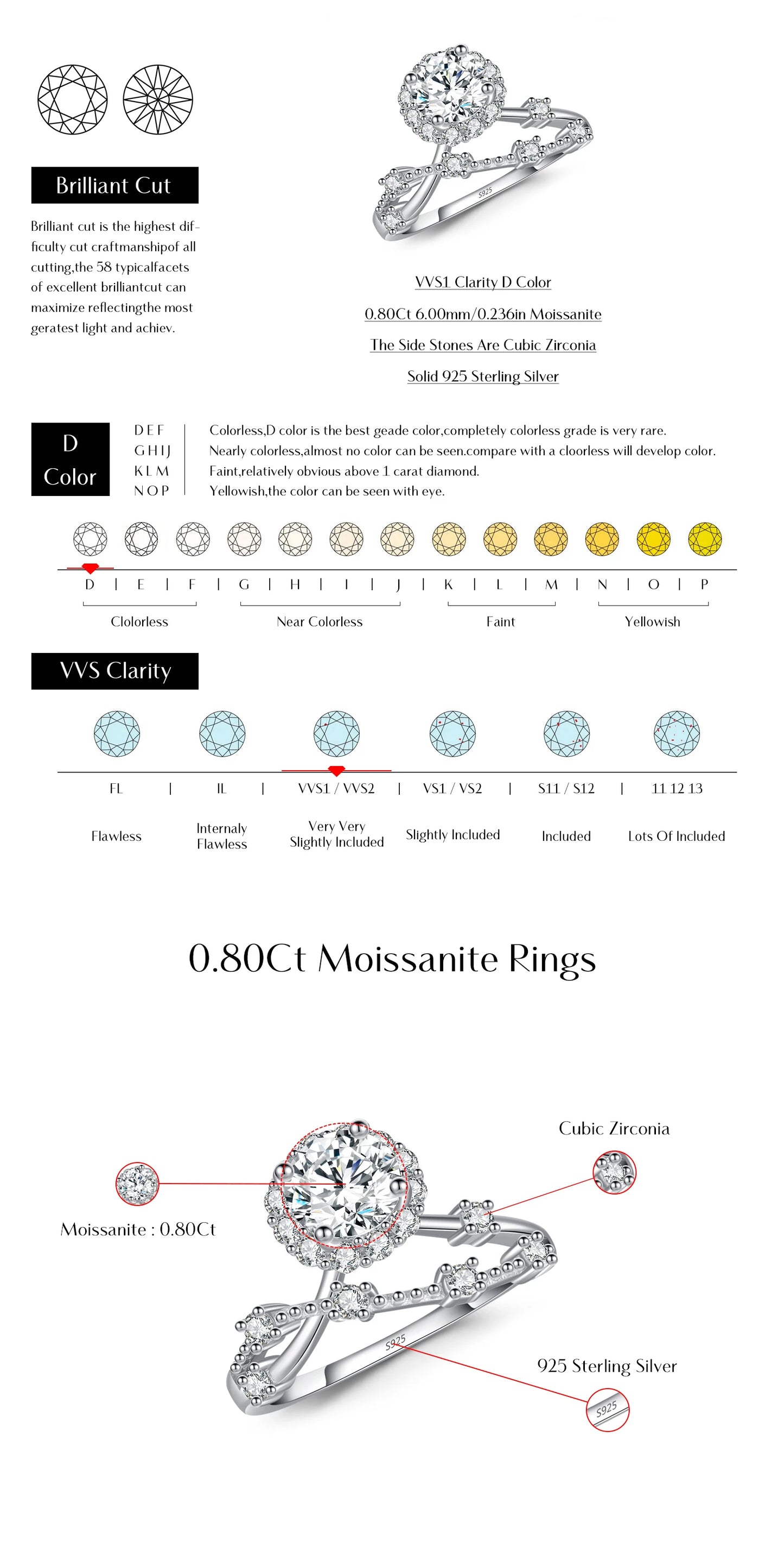 MODIAN Moissanite Ring Delicate Lab Diamond Halo Ring 925 Sterling Silver Crown Luxury Rings for Women Wedding Fine Jewelry