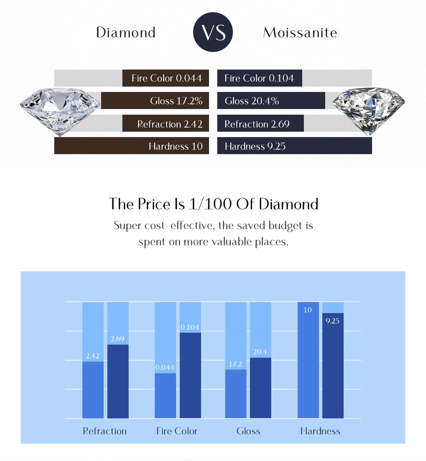 MODIAN 0.5Ct Rhombus Moissanite Ring 925 Sterling Silver Sparkling Lab Created Diamond Wedding Rings For Women Bridal Jewelry