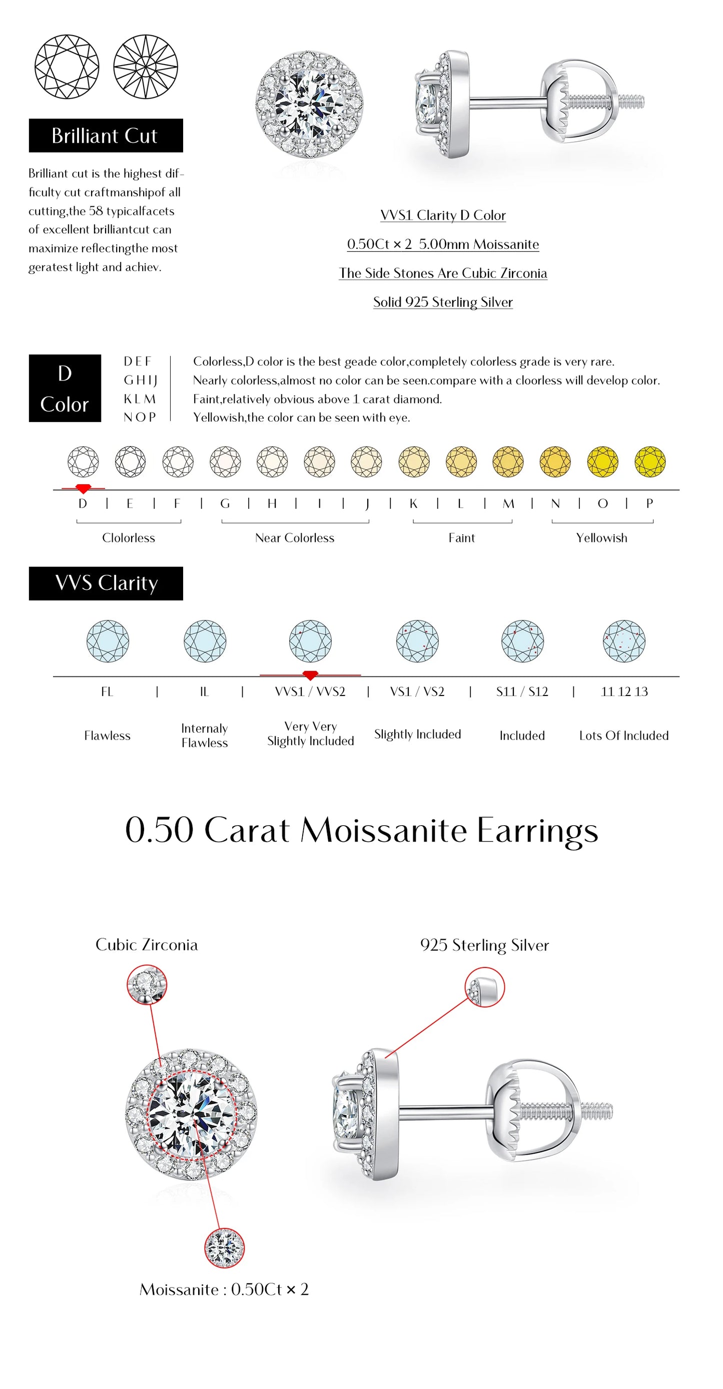 MODIAN 1.00CT Moissanite Earrings For Women 925 Sterling Silver Classic Round Prong Setting D Color Lab Diamonds Wedding Jewelry