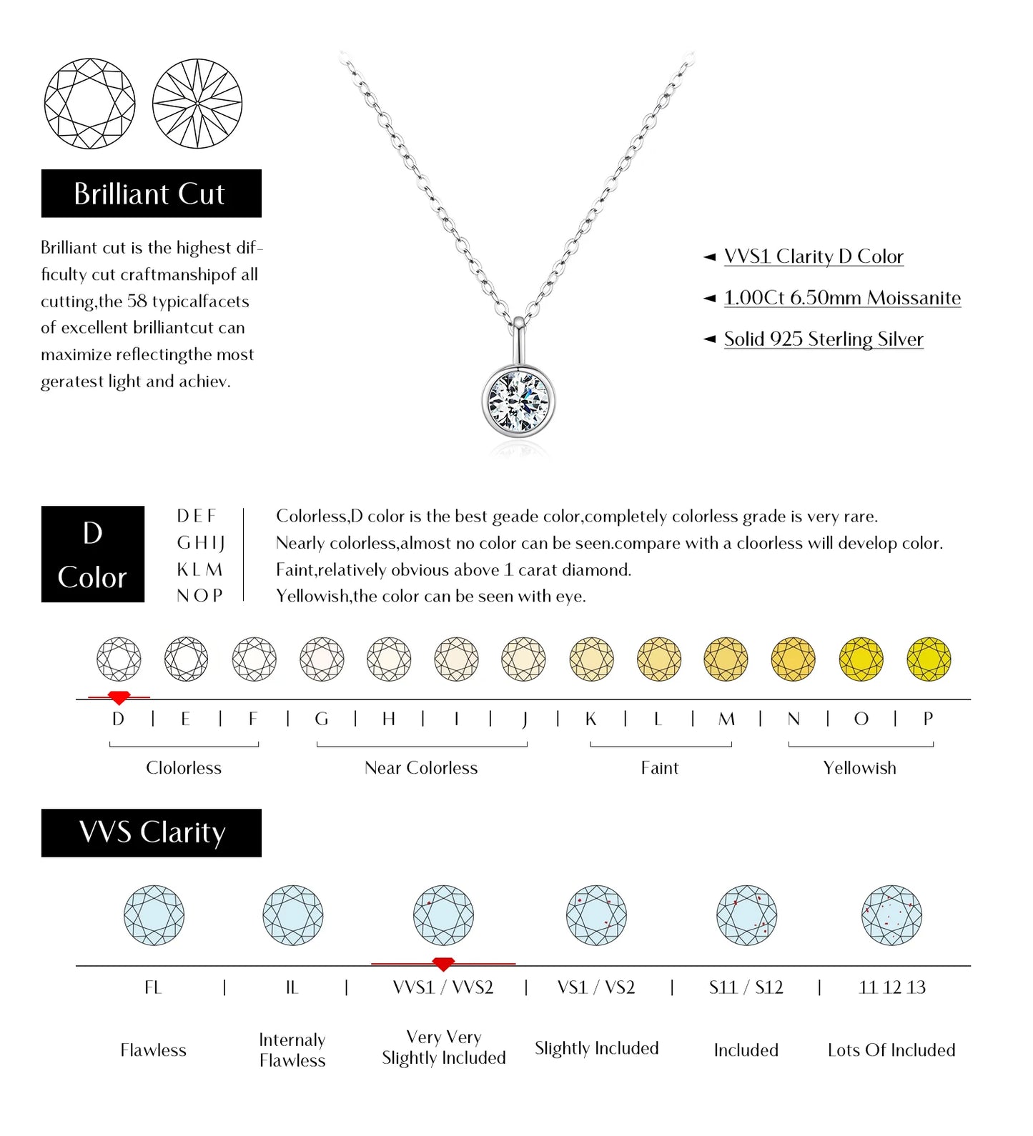 MODIAN 1 Carat D Color Round Bezel Setting Moissanite Pendant Necklace 925 Silver Lab Diamond Women Jewelry With Certificate Box