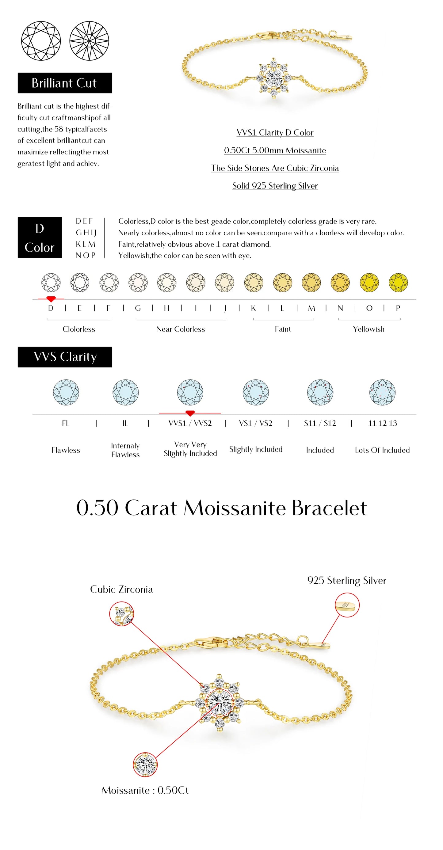 MODIAN 0.5CT VVS1 D Color Moissanite Bracelet Classic 925 Sterling Silver Snowflake Chain Charms For Women Jewelry