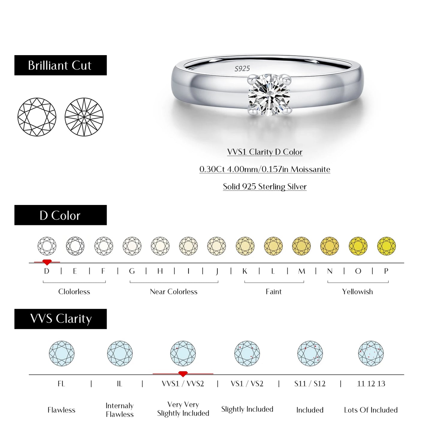 MODIAN D Color Round Moissanite Rings 925 Sterling Silver Fashion Simple Ring For Women Wedding Statement Jewelry Gifts