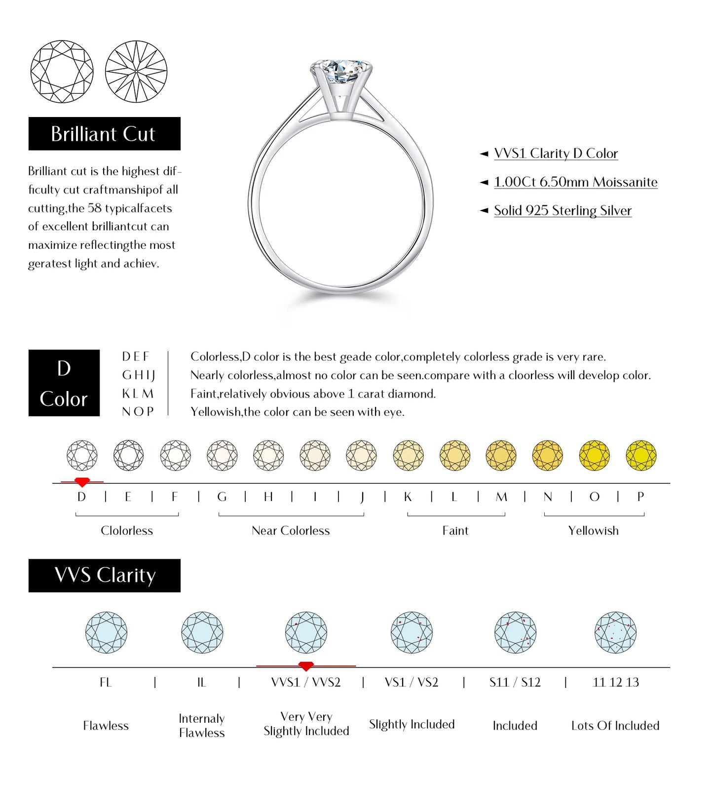 MODIAN 1CT D Color Round High Quality Moissanite Ring For Women 925 Sterling Silver Romantic Wedding Engagement Band Jewelry