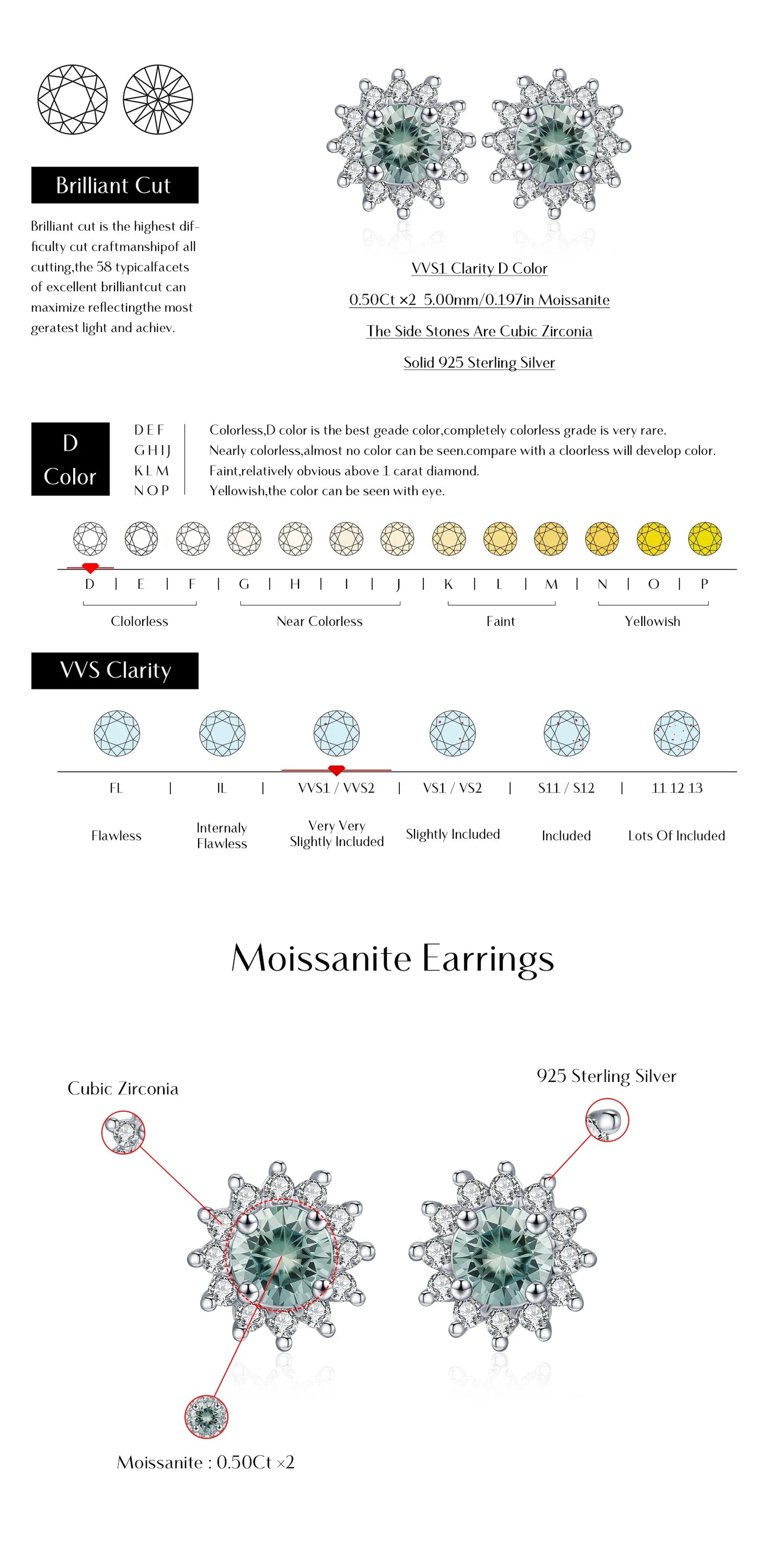 MODIAN 1CT Green Moissanite Classic Halo Earrings 925 Sterling Silver Sparkling Sun Stud Earrings For Women Party Fine Jewelry