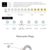 MODIAN D Color Moissanite 925 Sterling Silver Simple Sparkle Geometric Eternity Band Rings For Women Daily OL Fine Jewelry