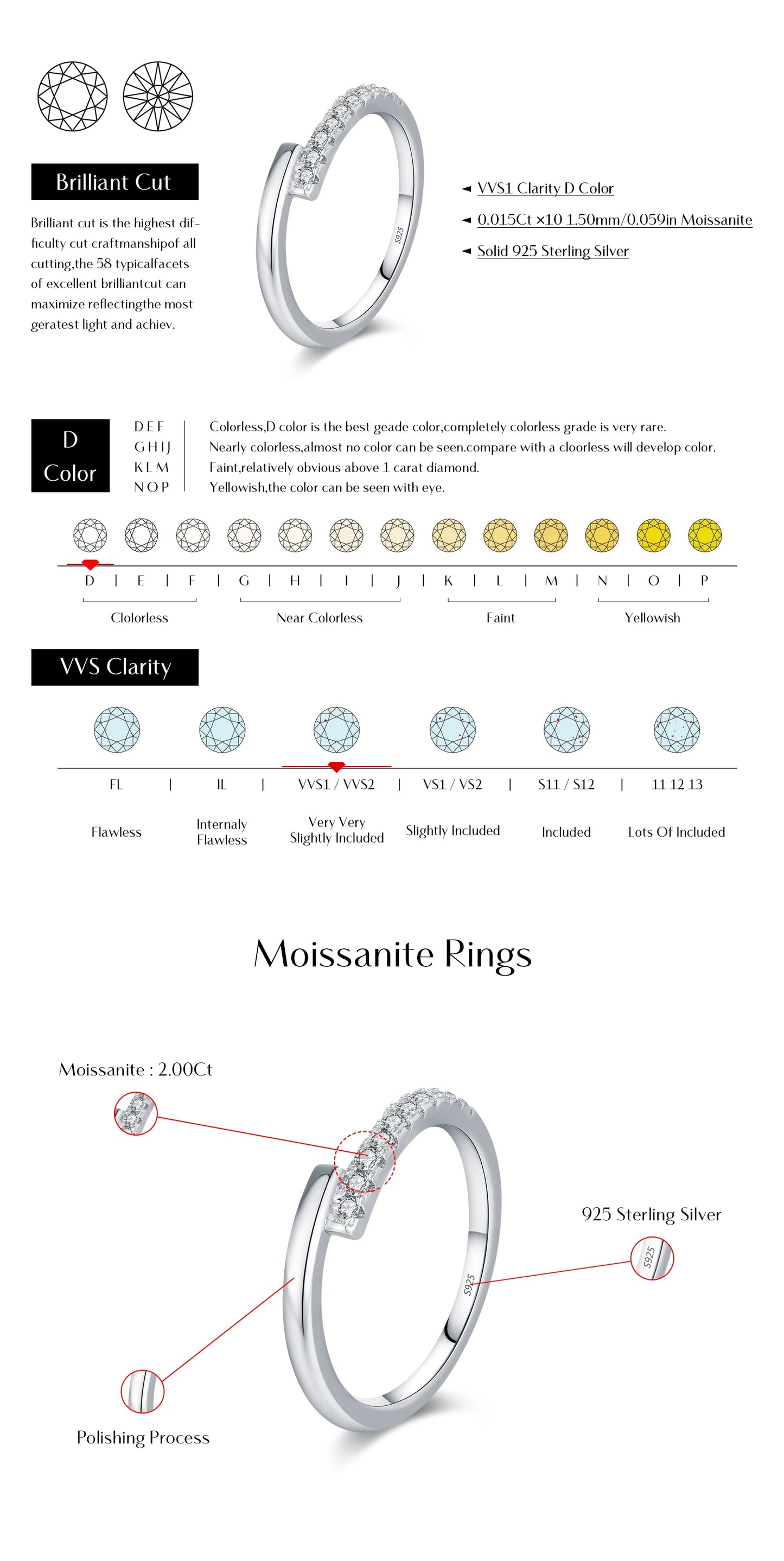MODIAN D Color Moissanite 925 Sterling Silver Simple Sparkle Geometric Eternity Band Rings For Women Daily OL Fine Jewelry