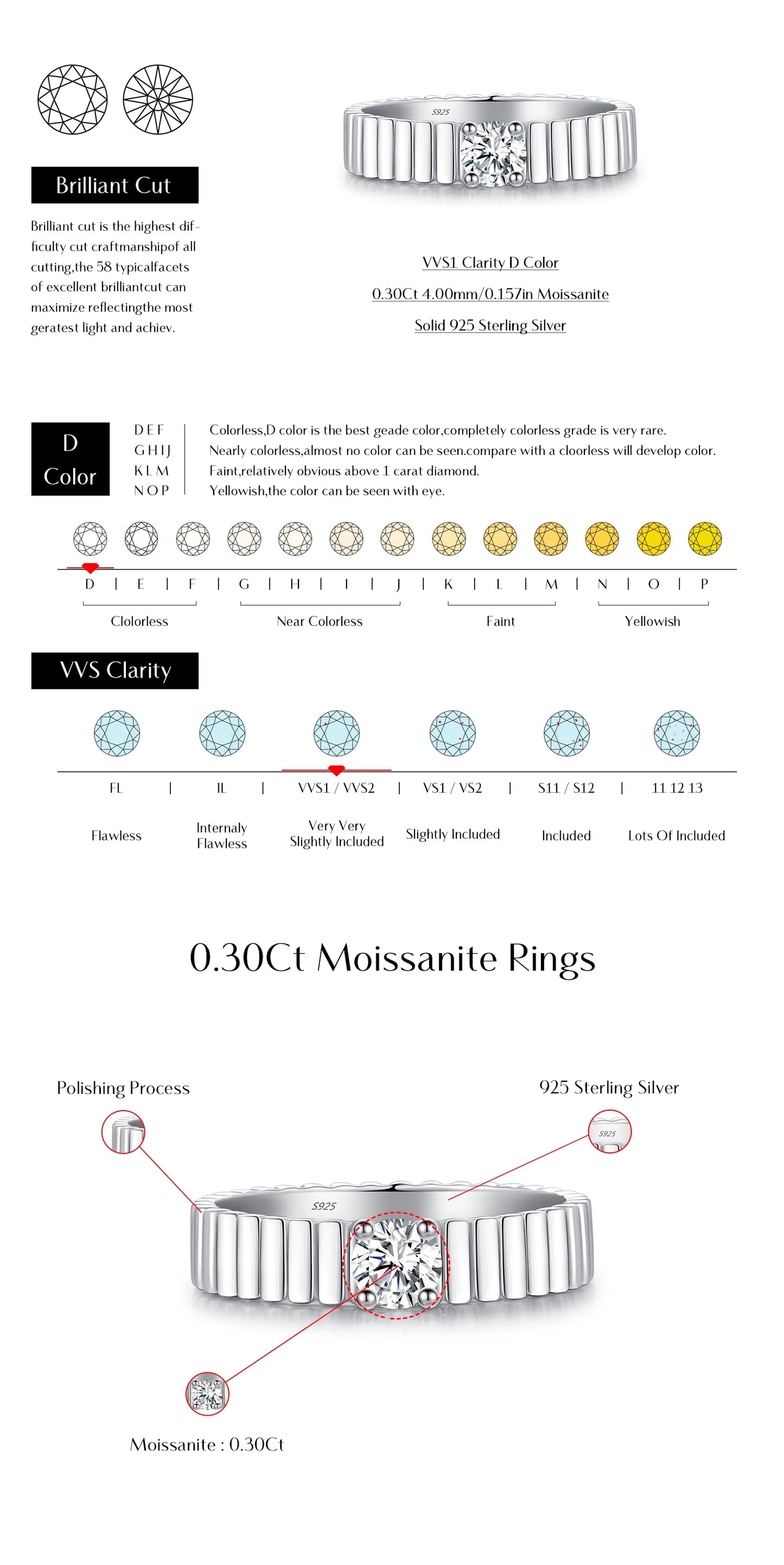 MODIAN D Color Moissanite Ring 925 Sterling Silver Trendy  Wide Eternal Stackable Finger Rings For Women Unisex Fine Jewelry