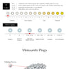 MODIAN D Color Moissanite Eternity Band Ring 925 Sterling Silver Luxury Geometric Ring For Women Wedding Engagement Fine Jewelry