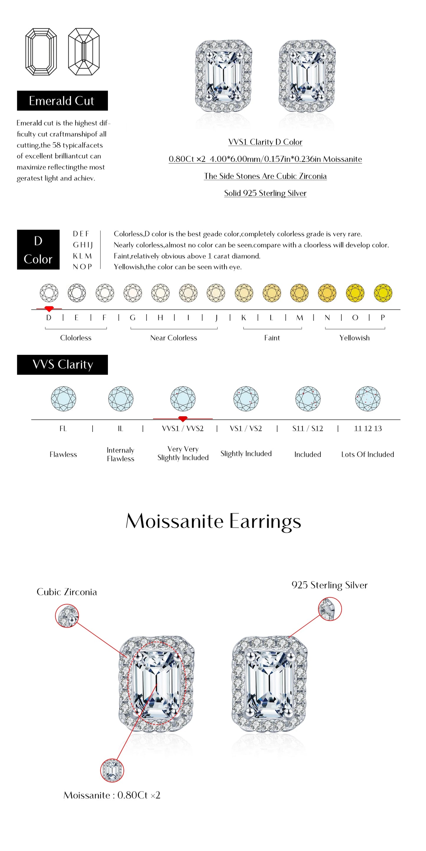 MODIAN Emerald Cut Moissanite Ear Studs 925 Sterling Silver Classic Luxury Halo Earrings For Women Wedding Fine Jewelry Gift