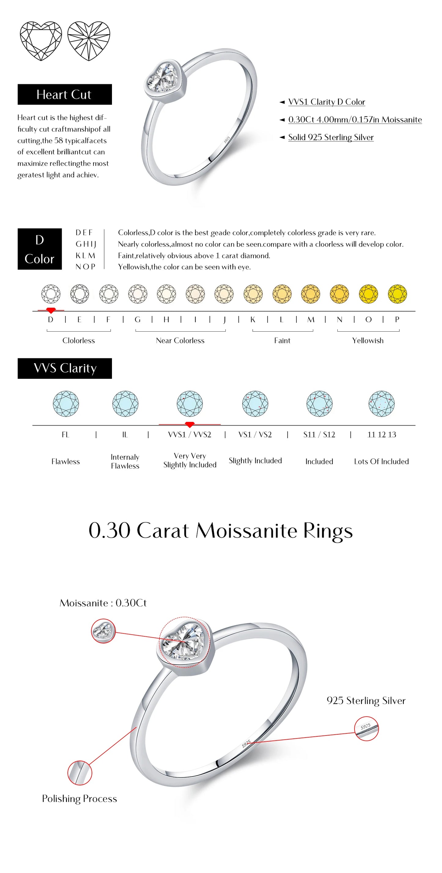 MODIAN Heart shape Cut Moissanite Solitaire Wedding Ring For Women 925 Sterling Silver D Color Wedding Band Fine Jewelry