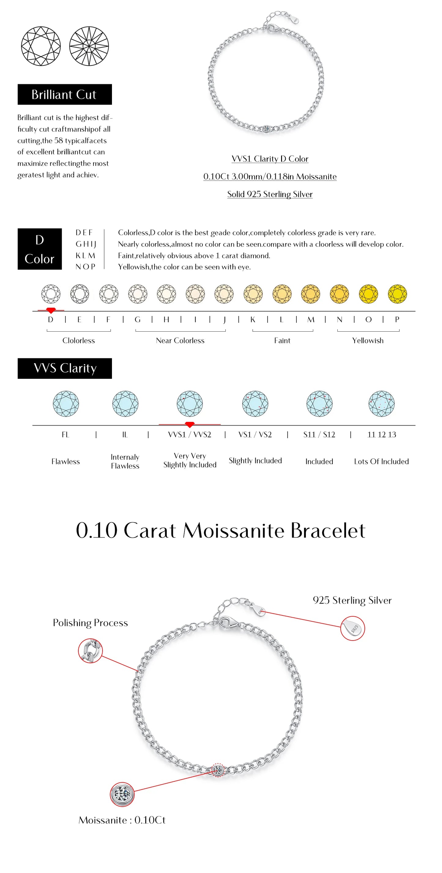 MODIAN D Color VVS1 Cearl Round Moissanite Bracelets 925 Sterling Silver Fashion Gourmette Link Chain Bracelet For Women Jewelry