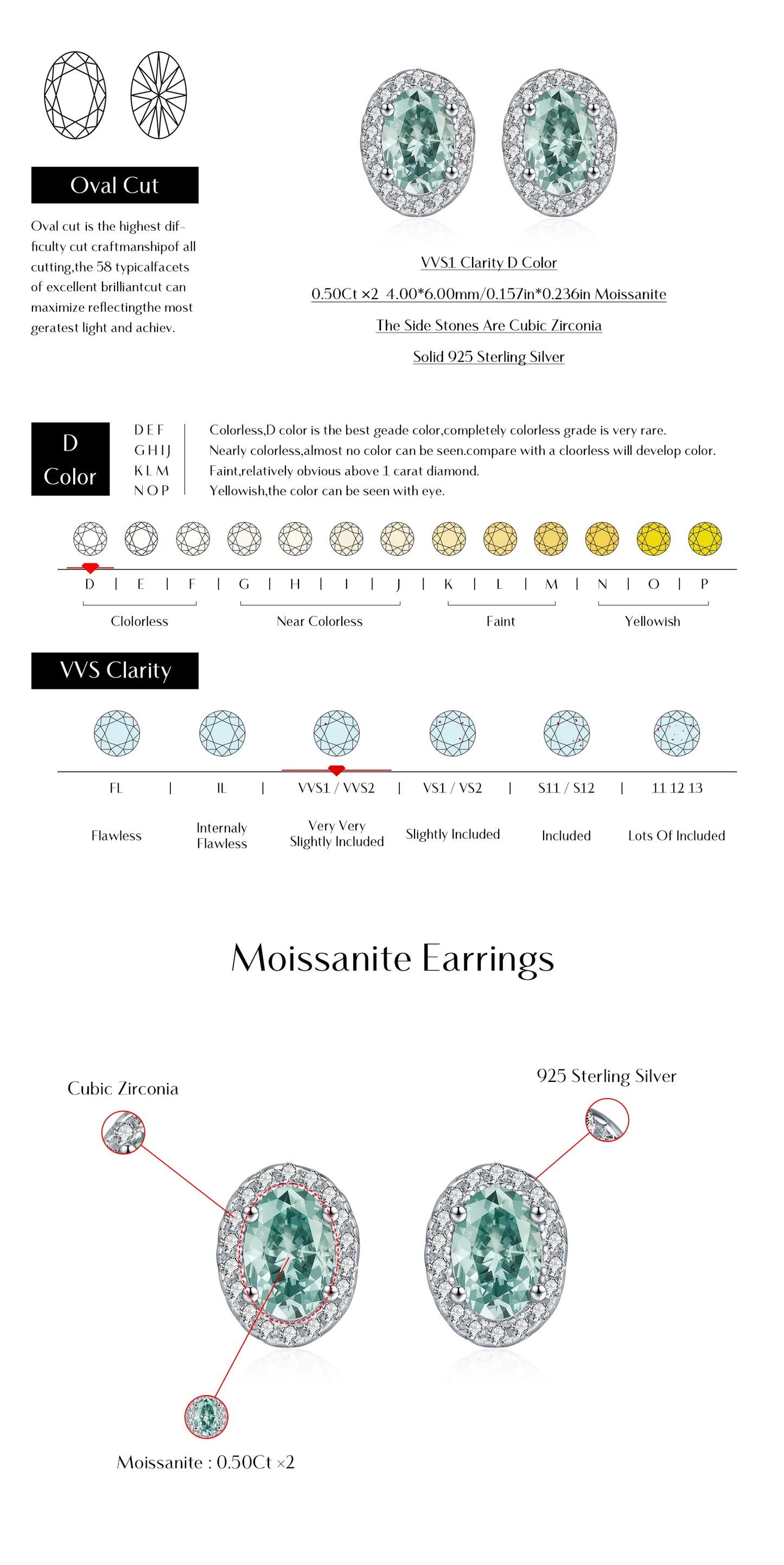 MODIAN 1CT D Color Green Moissanite Halo Earrings 925 Sterling Silver Elegant Oval Stud Earrings For Women Party Fine Jewelry