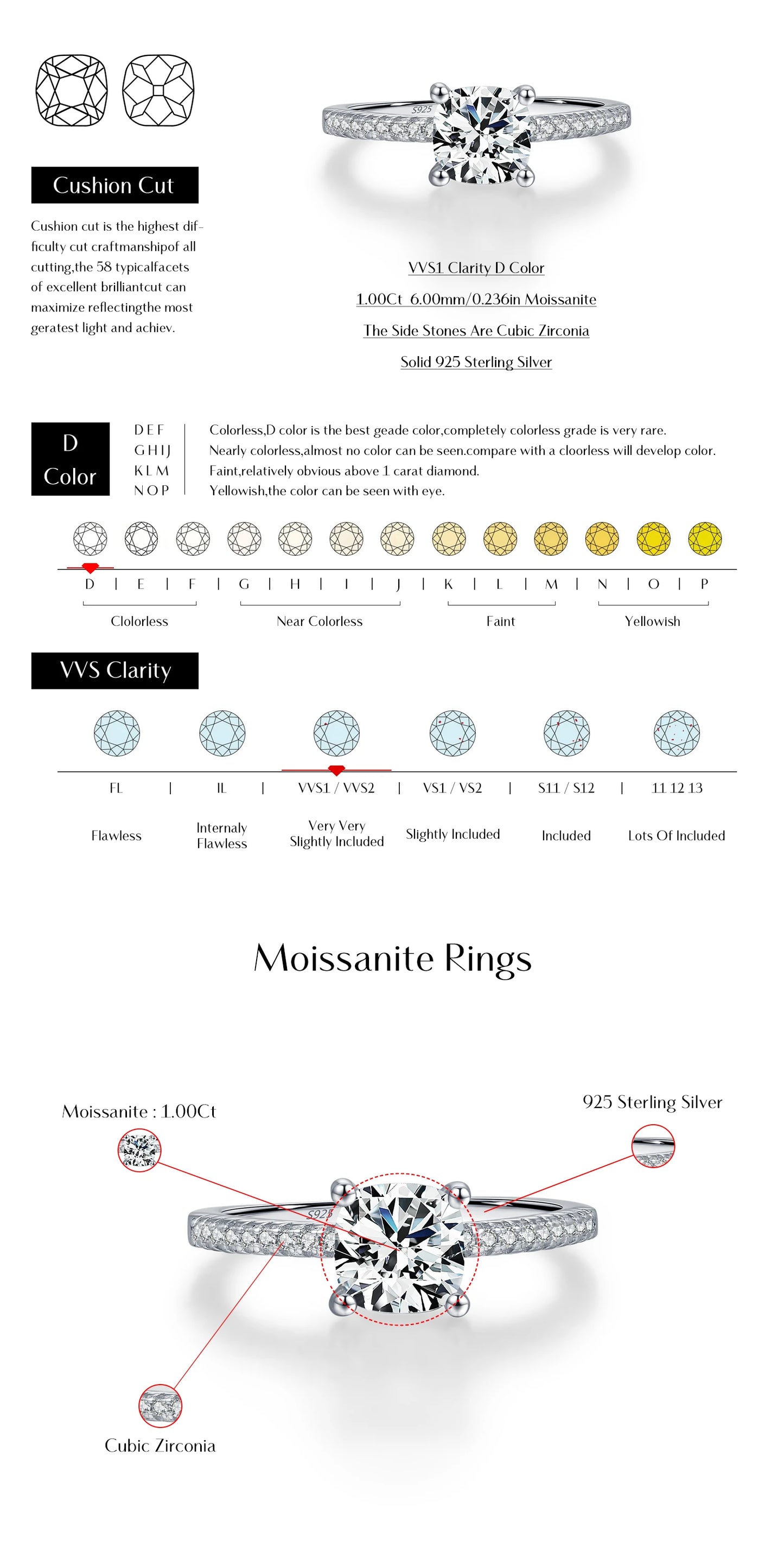 MODIAN 1CT D Color Square Moissanite Rings 925 Sterling Silver Trendy Finger Rings For Women Wedding Statement Fine Jewelry