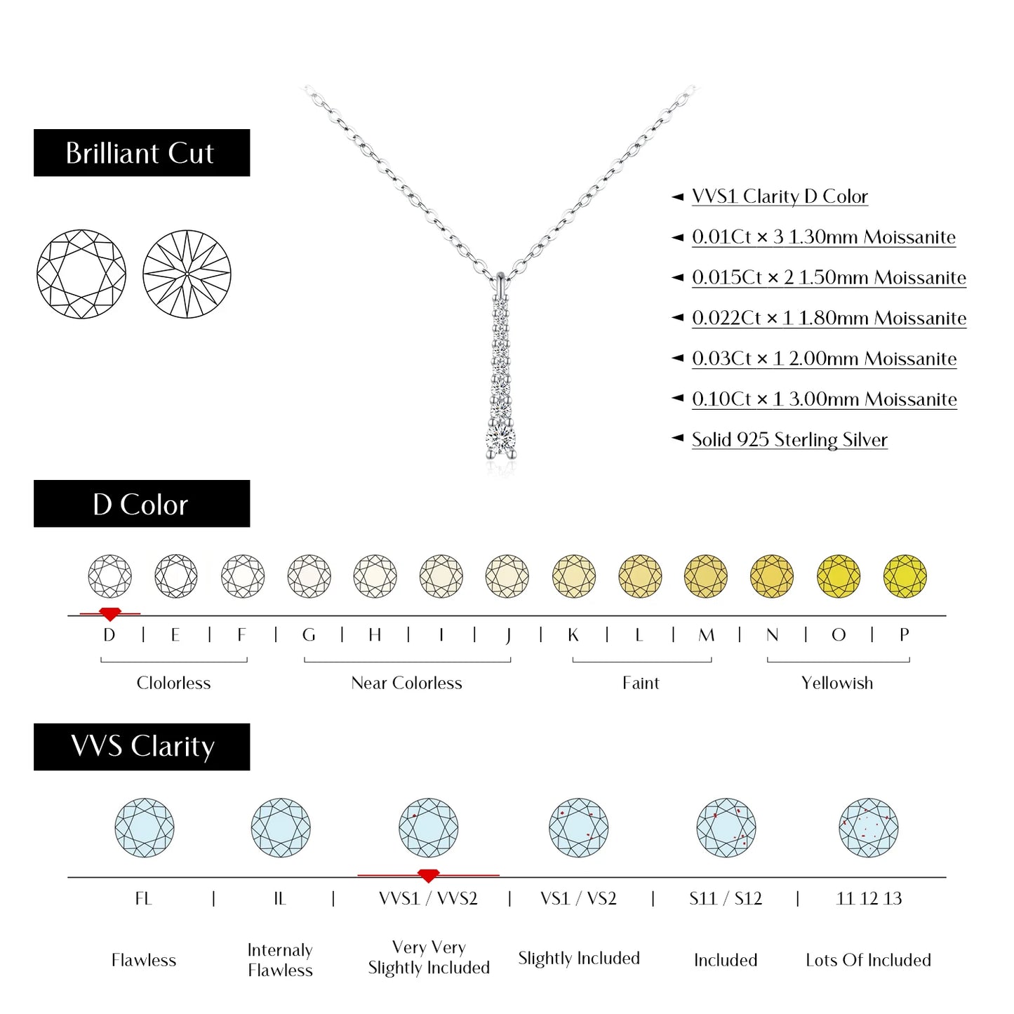 MODIAN Minimalist D Color Moissanite Necklace Prong Setting Lab Diamond For Women 925 Sterling Silver Pendant Necklace Jewelry